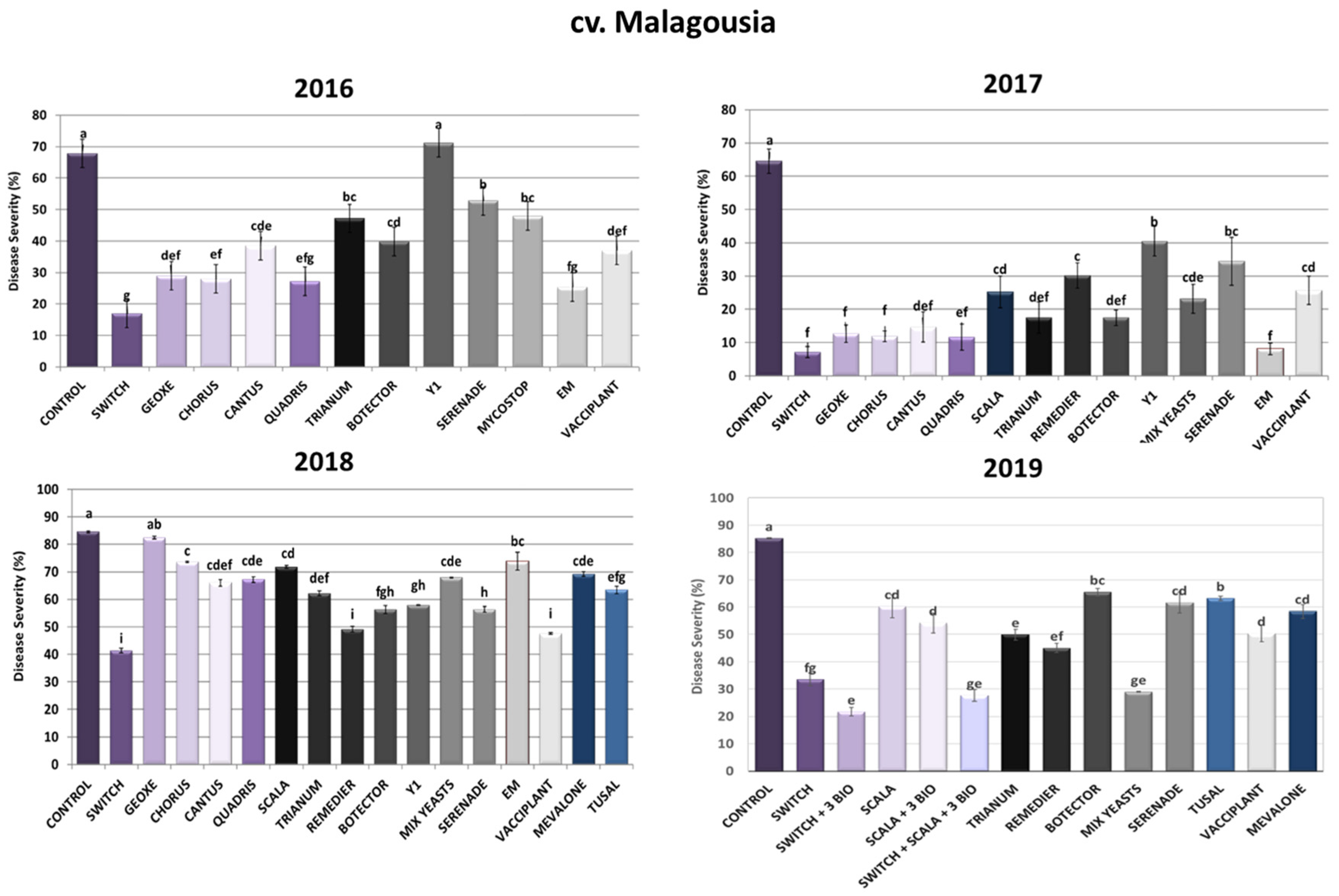 Toxins 16 00527 g001