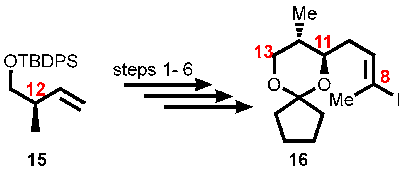Toxins 16 00528 sch002 Toxins 16 00528 sch002