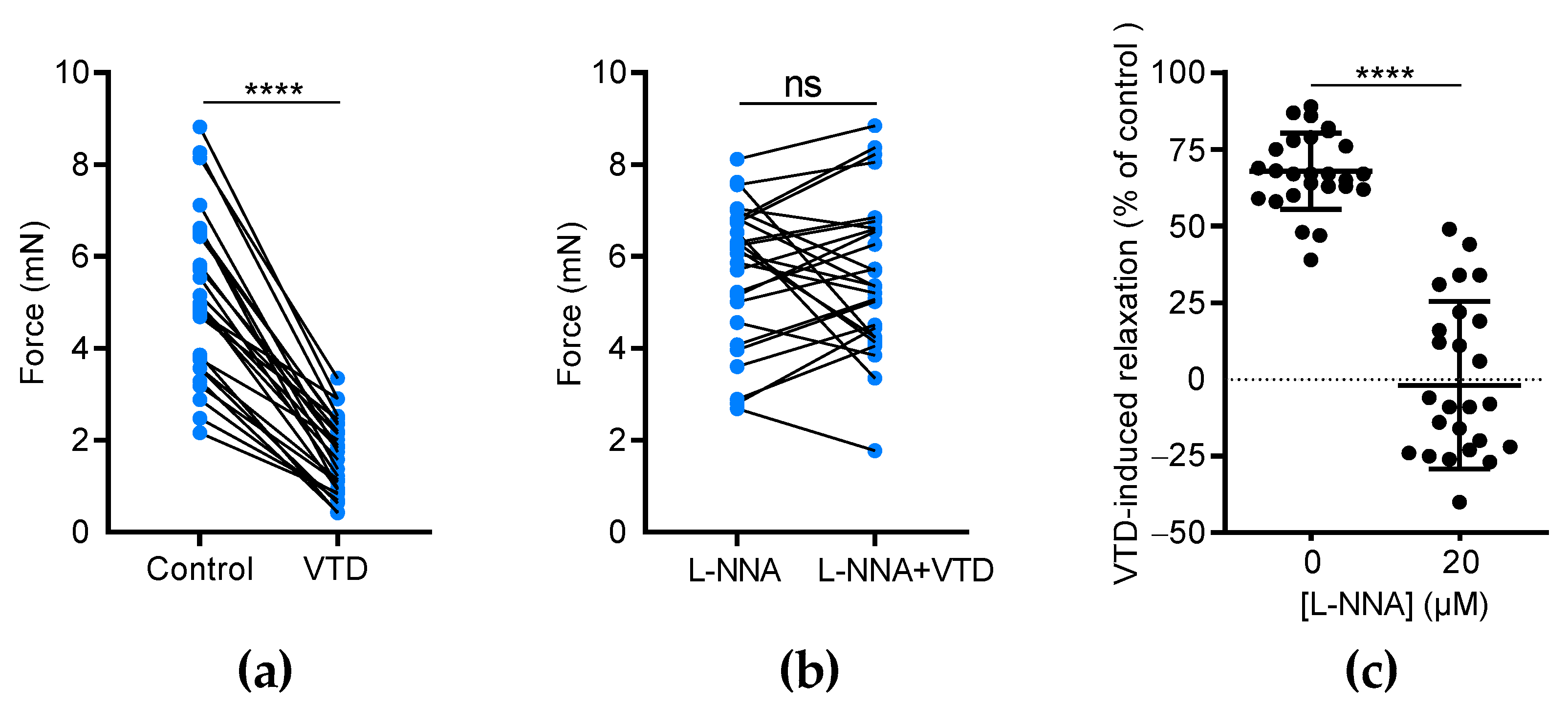 Toxins 16 00533 g004