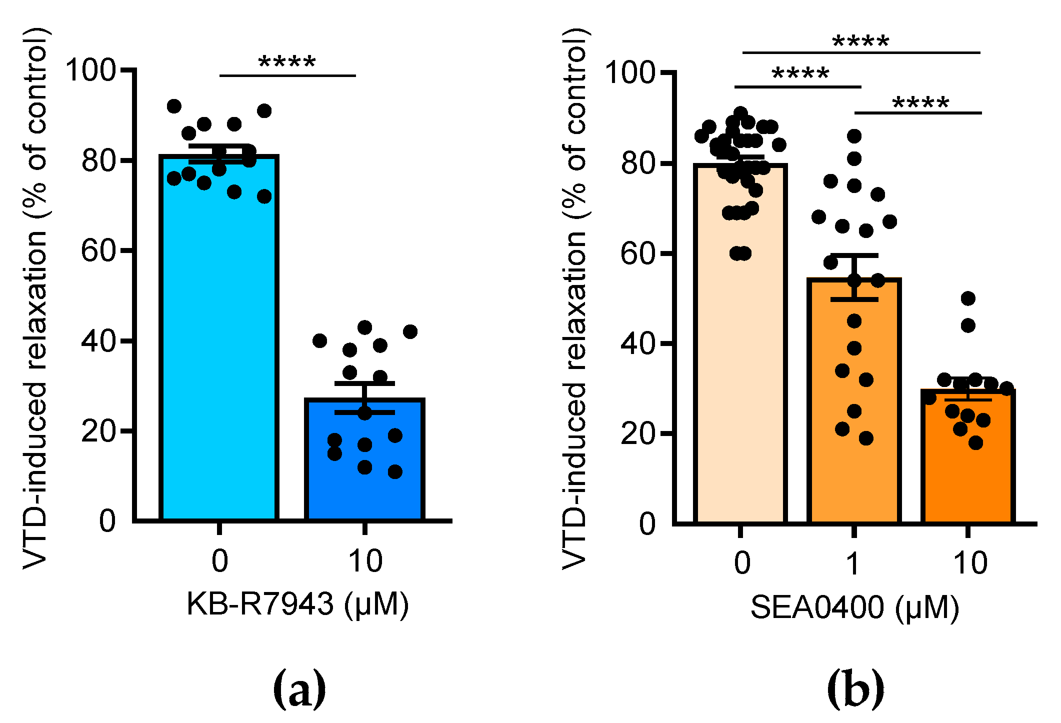 Toxins 16 00533 g005