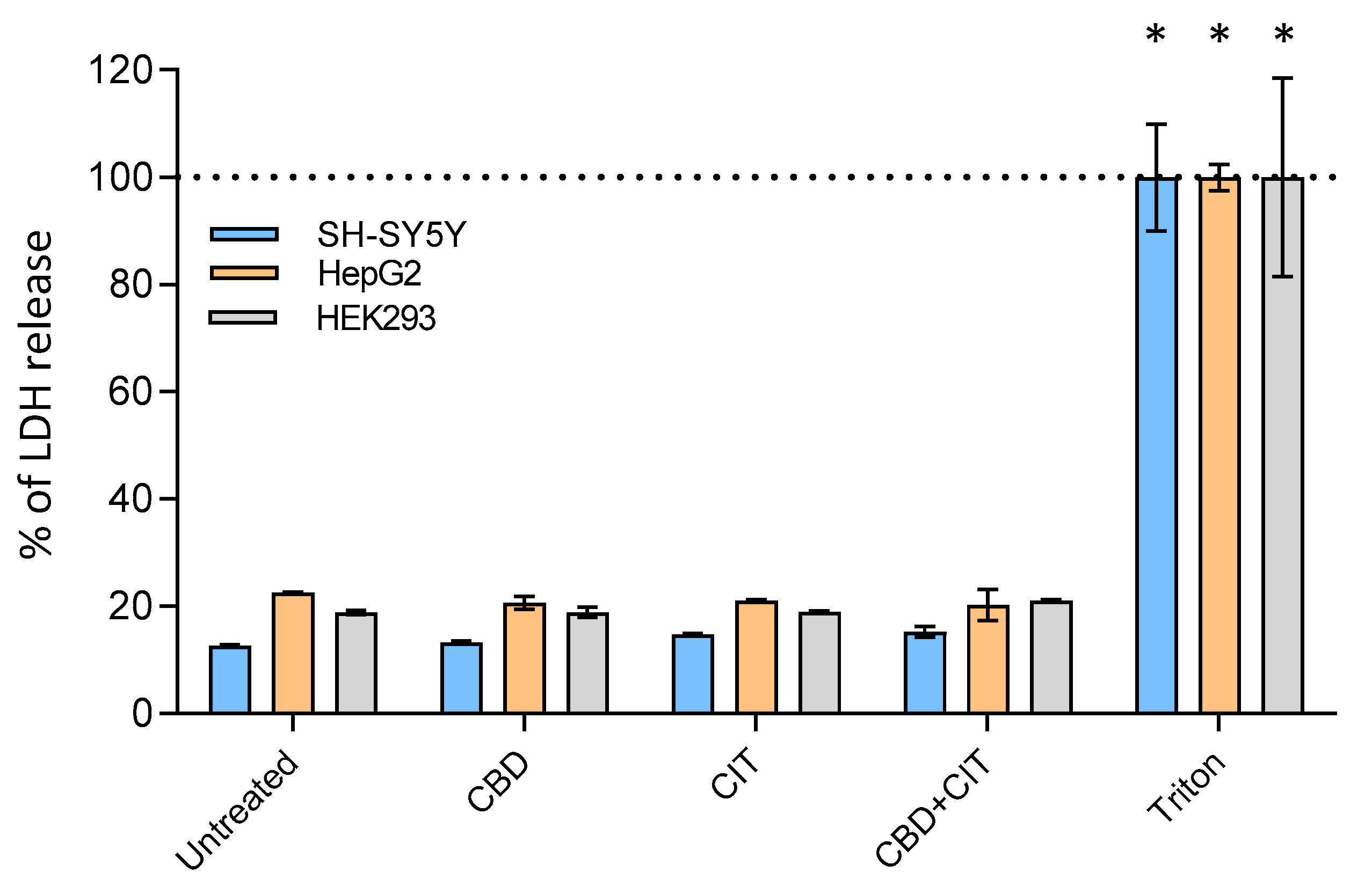 Toxins 16 00534 g003