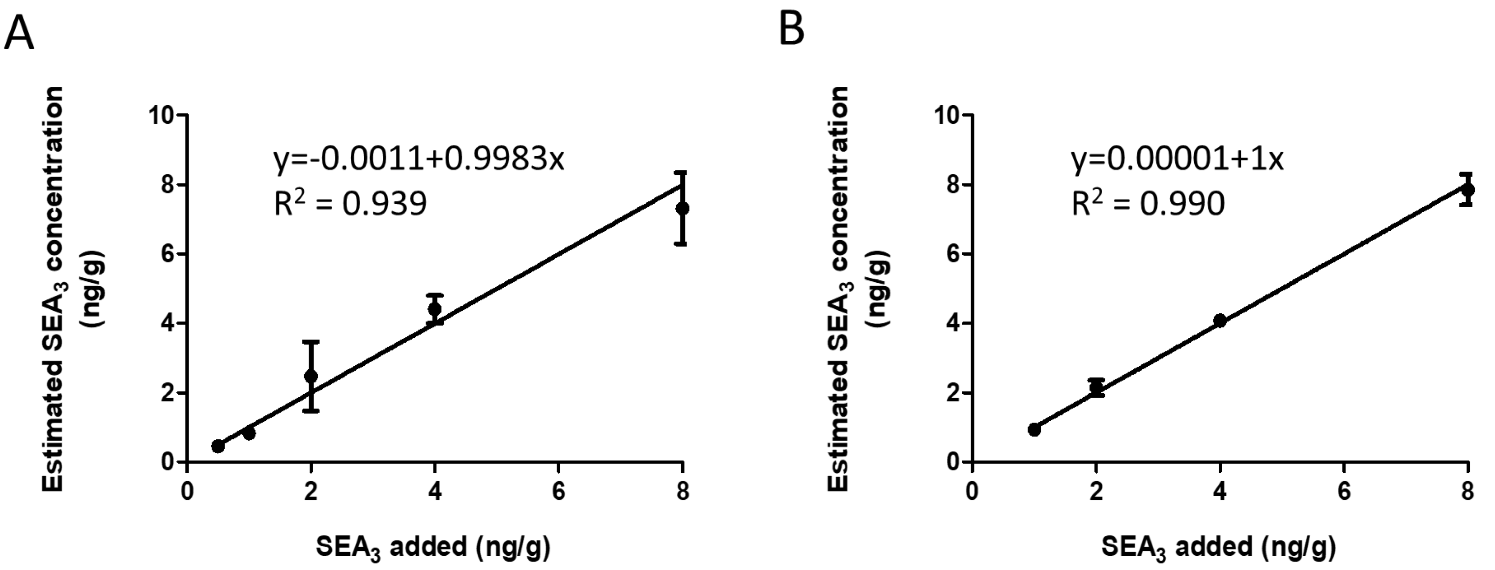 Toxins 16 00535 g006