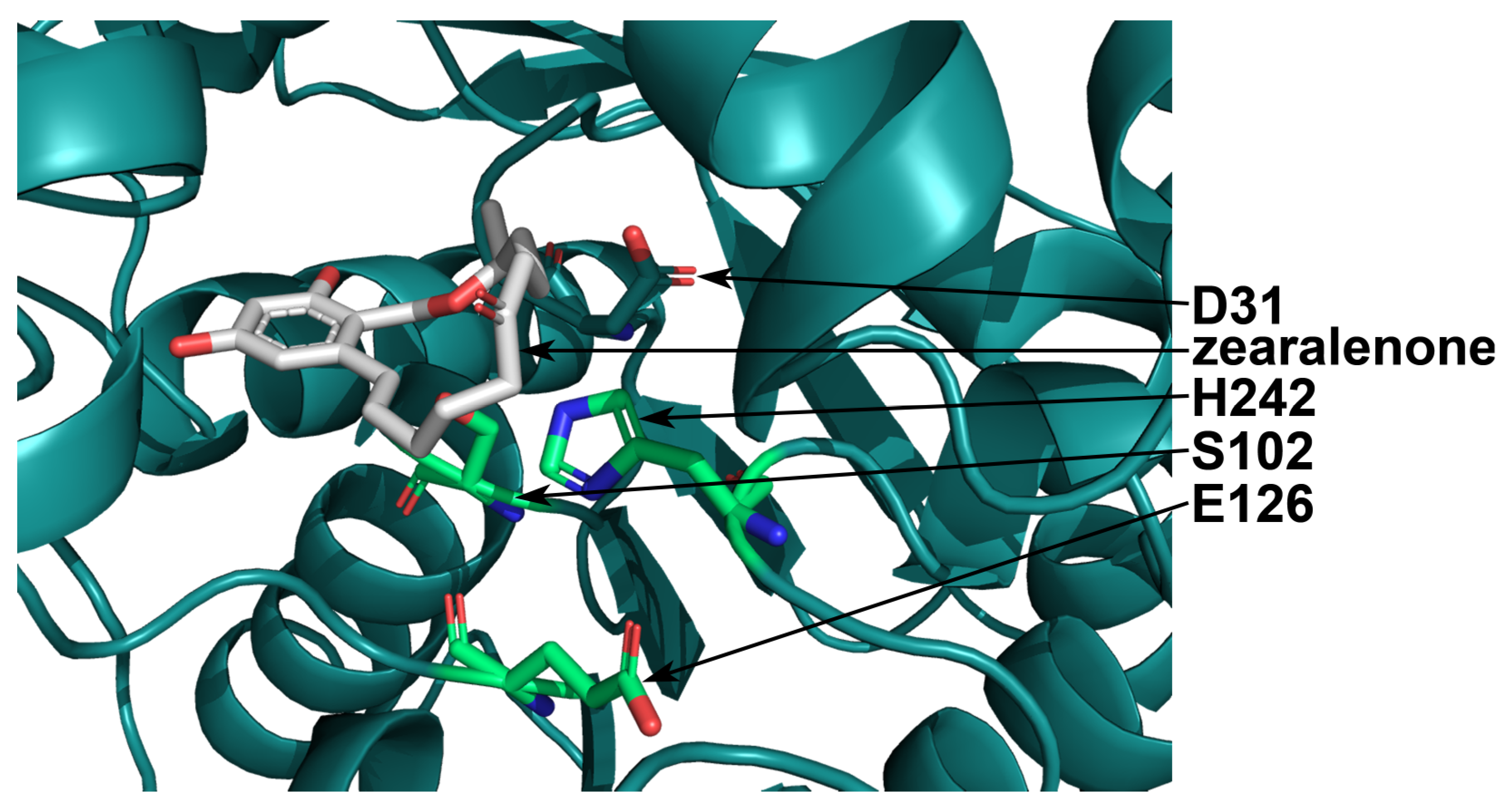 Toxins 16 00540 g005