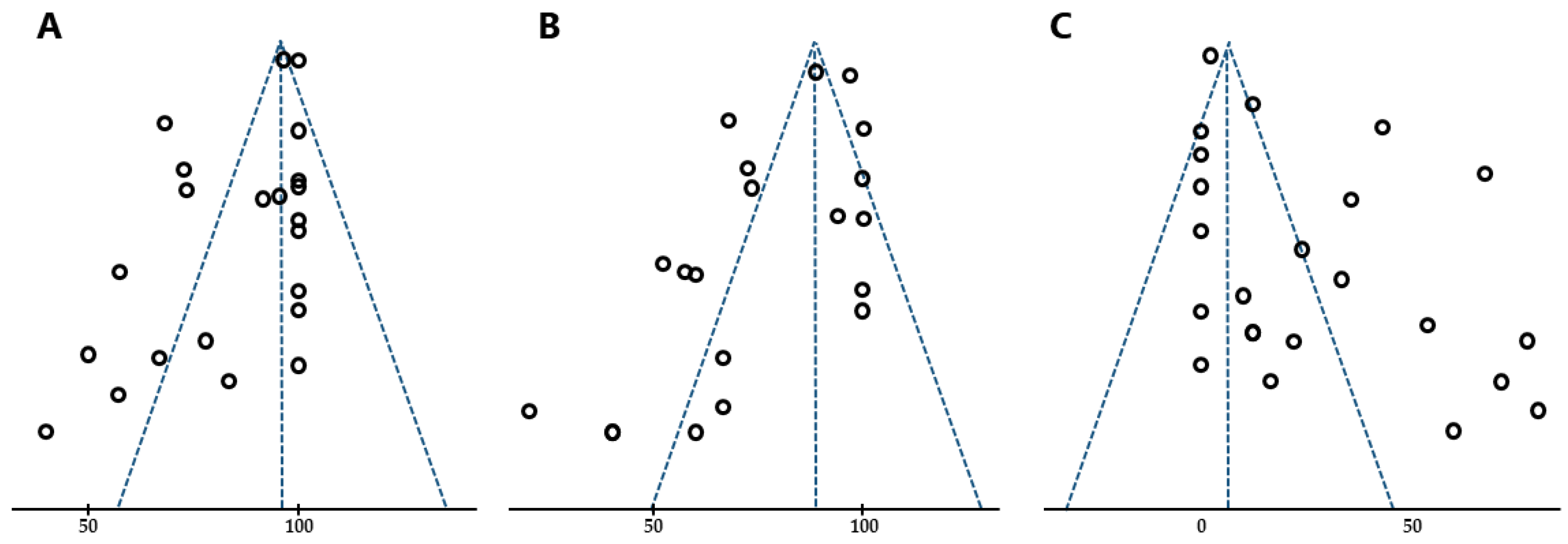 Toxins 16 00546 g005
