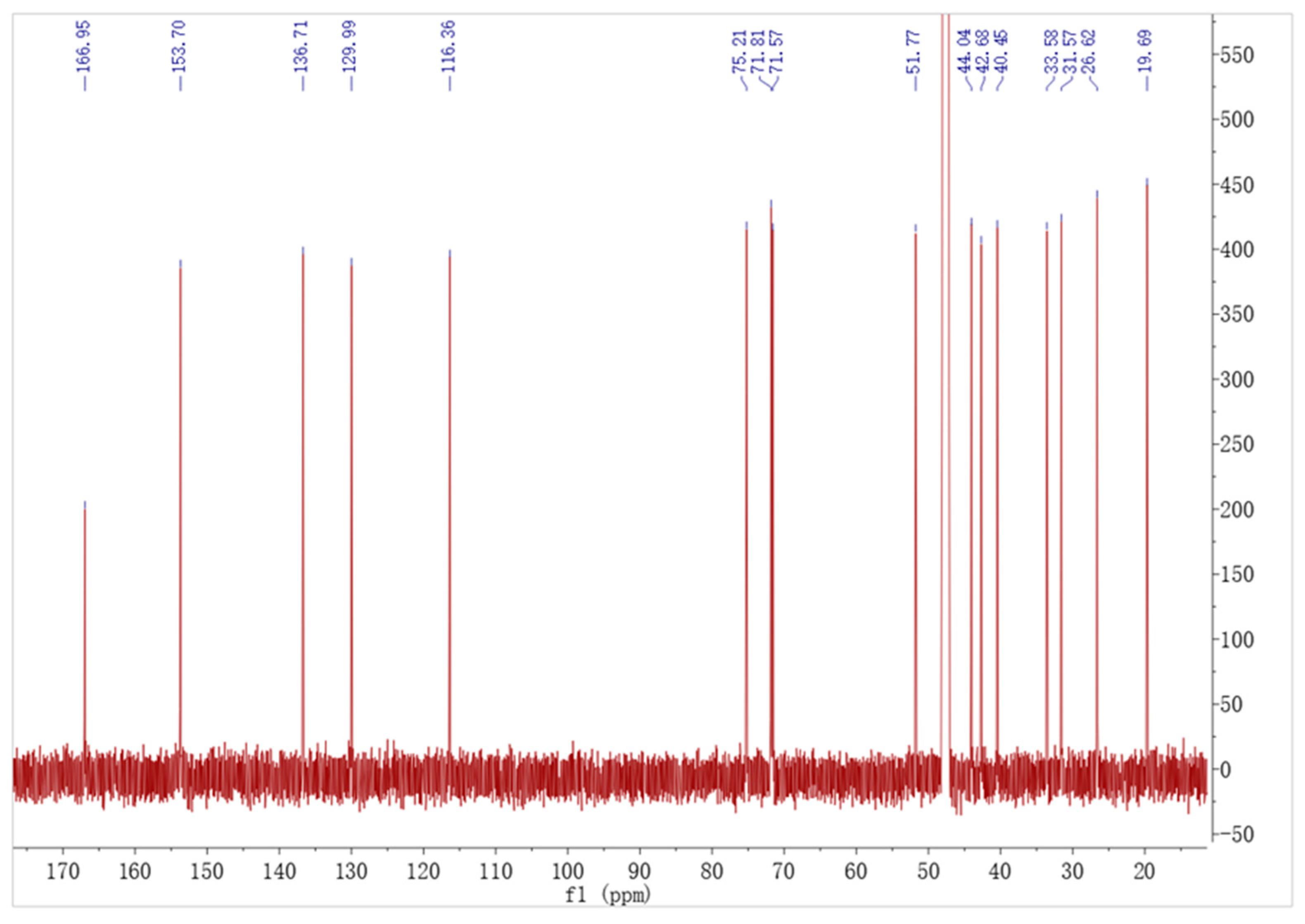 Toxins 16 00548 g002