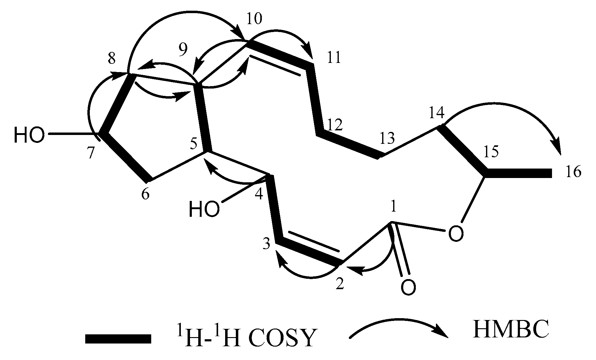 Toxins 16 00548 g003