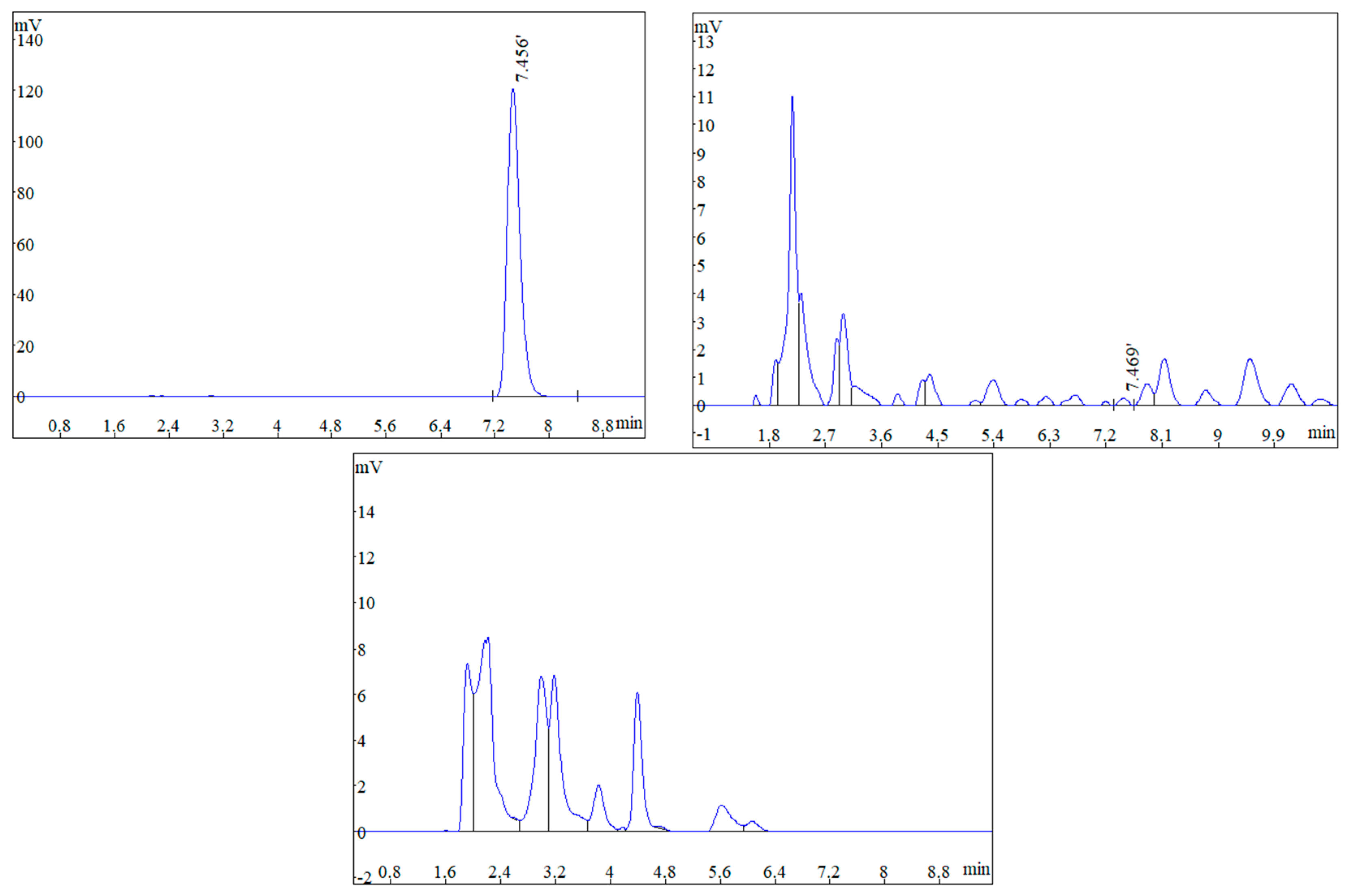 Toxins 16 00548 g007
