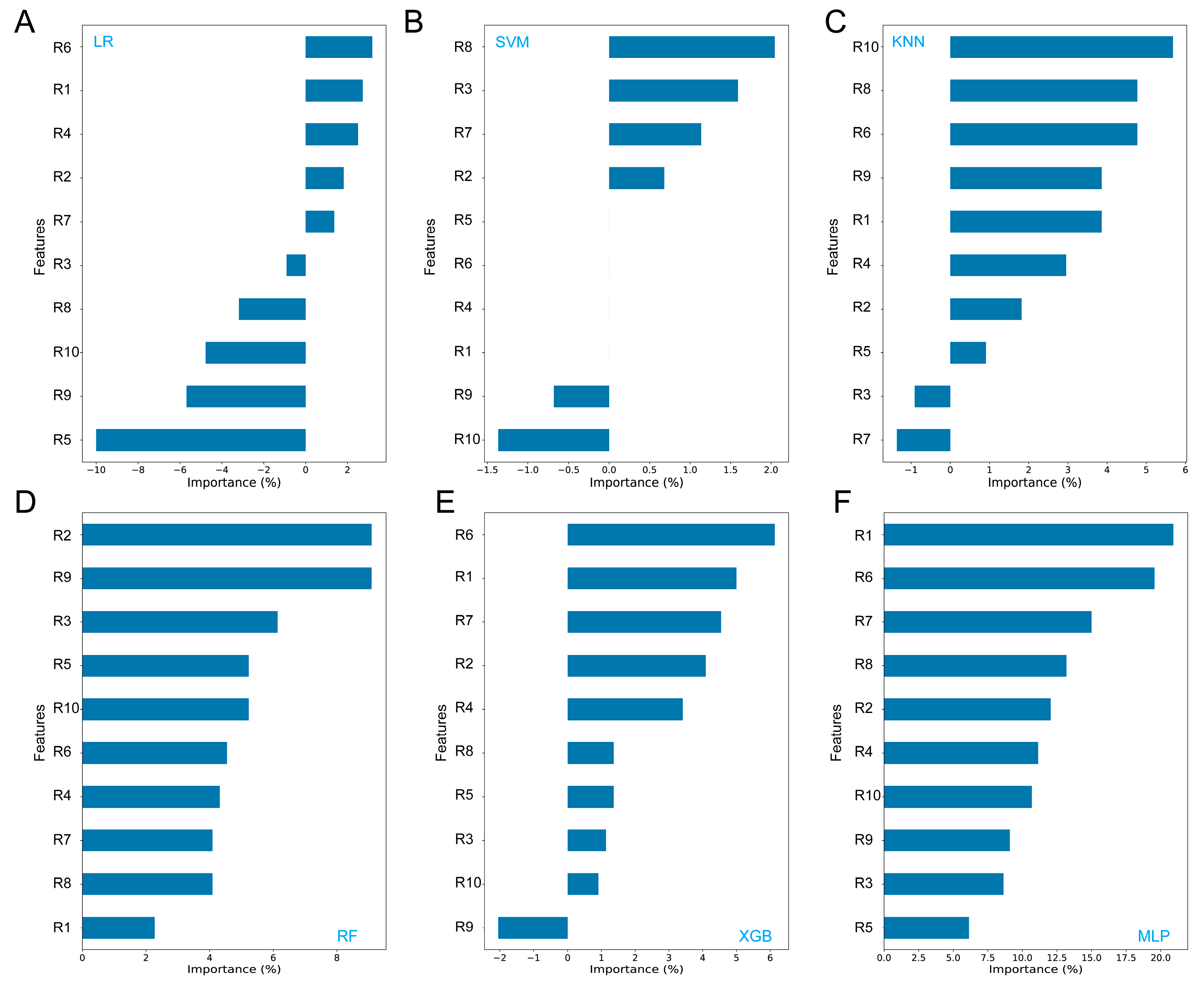 Toxins 16 00553 g002 Toxins 16 00553 g002