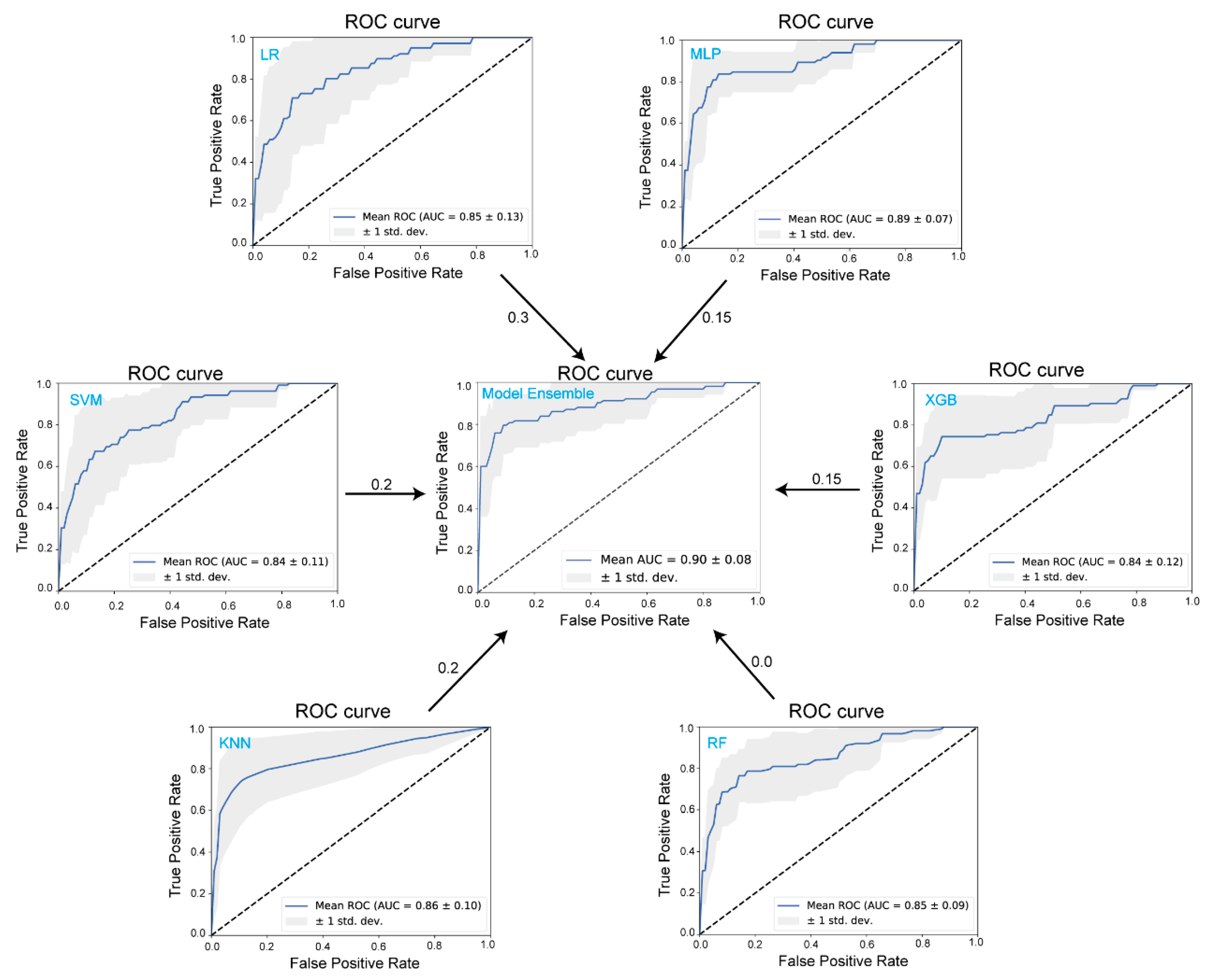 Toxins 16 00553 g003 Toxins 16 00553 g003