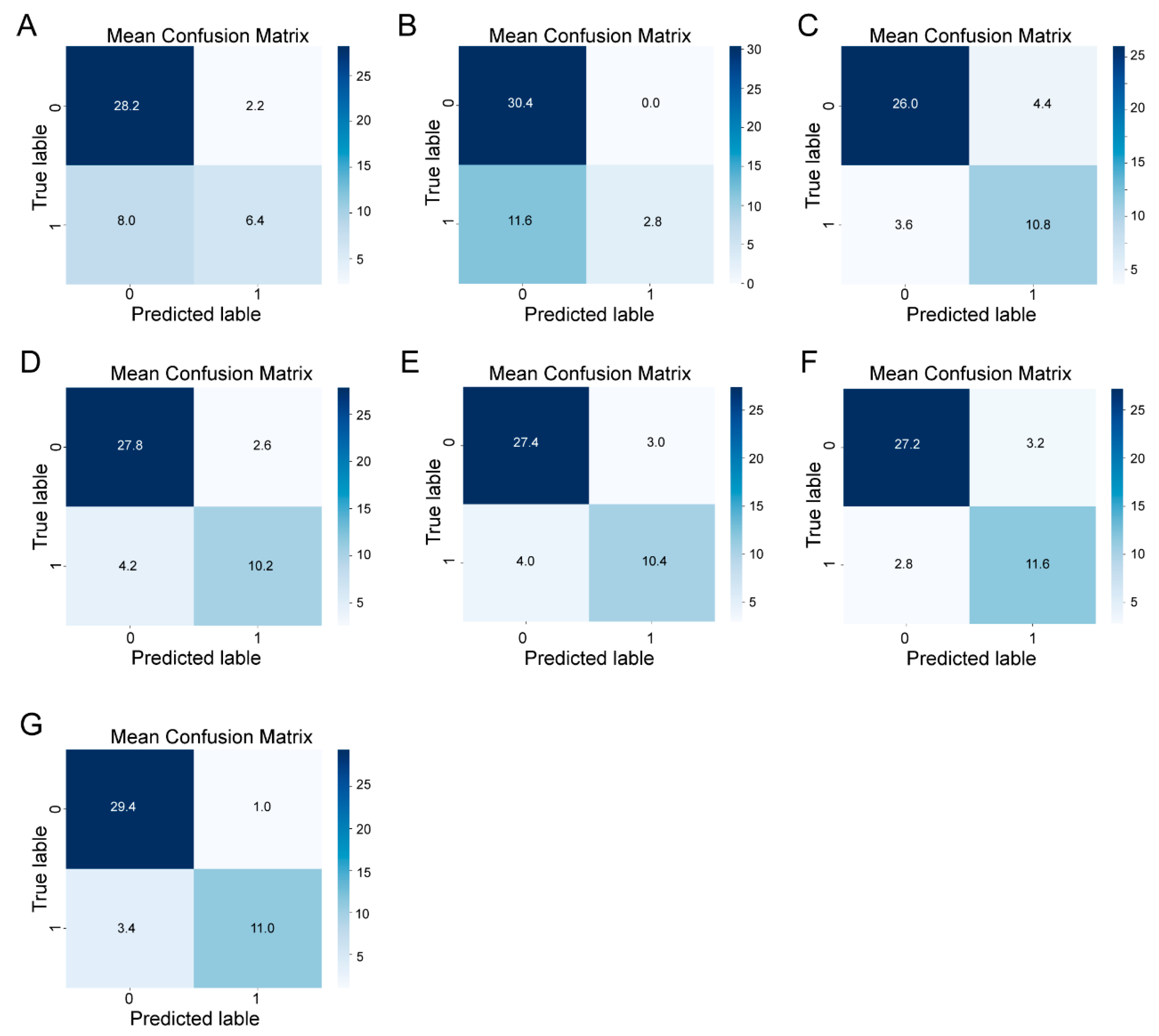 Toxins 16 00553 g004 Toxins 16 00553 g004