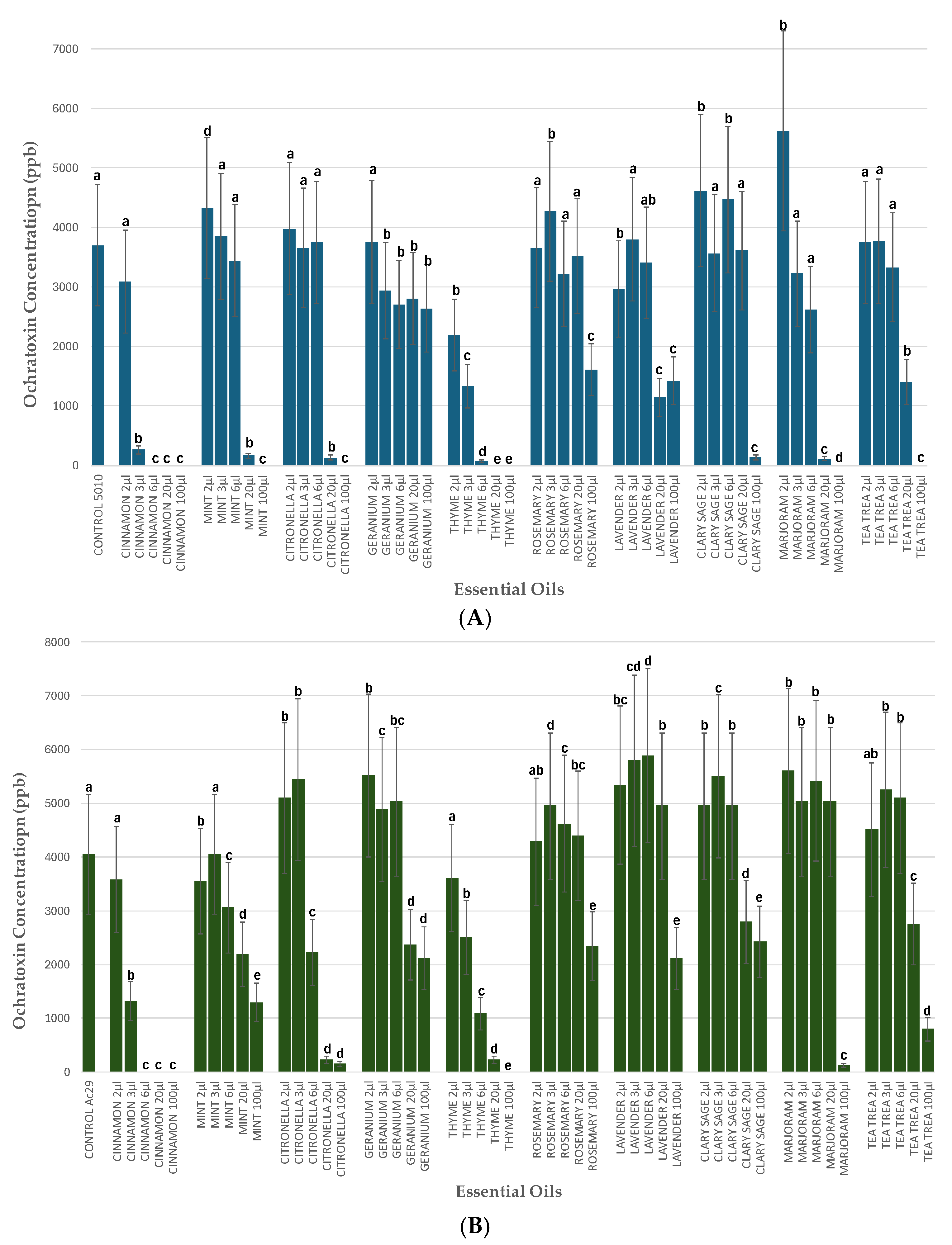 Toxins 17 00002 g008