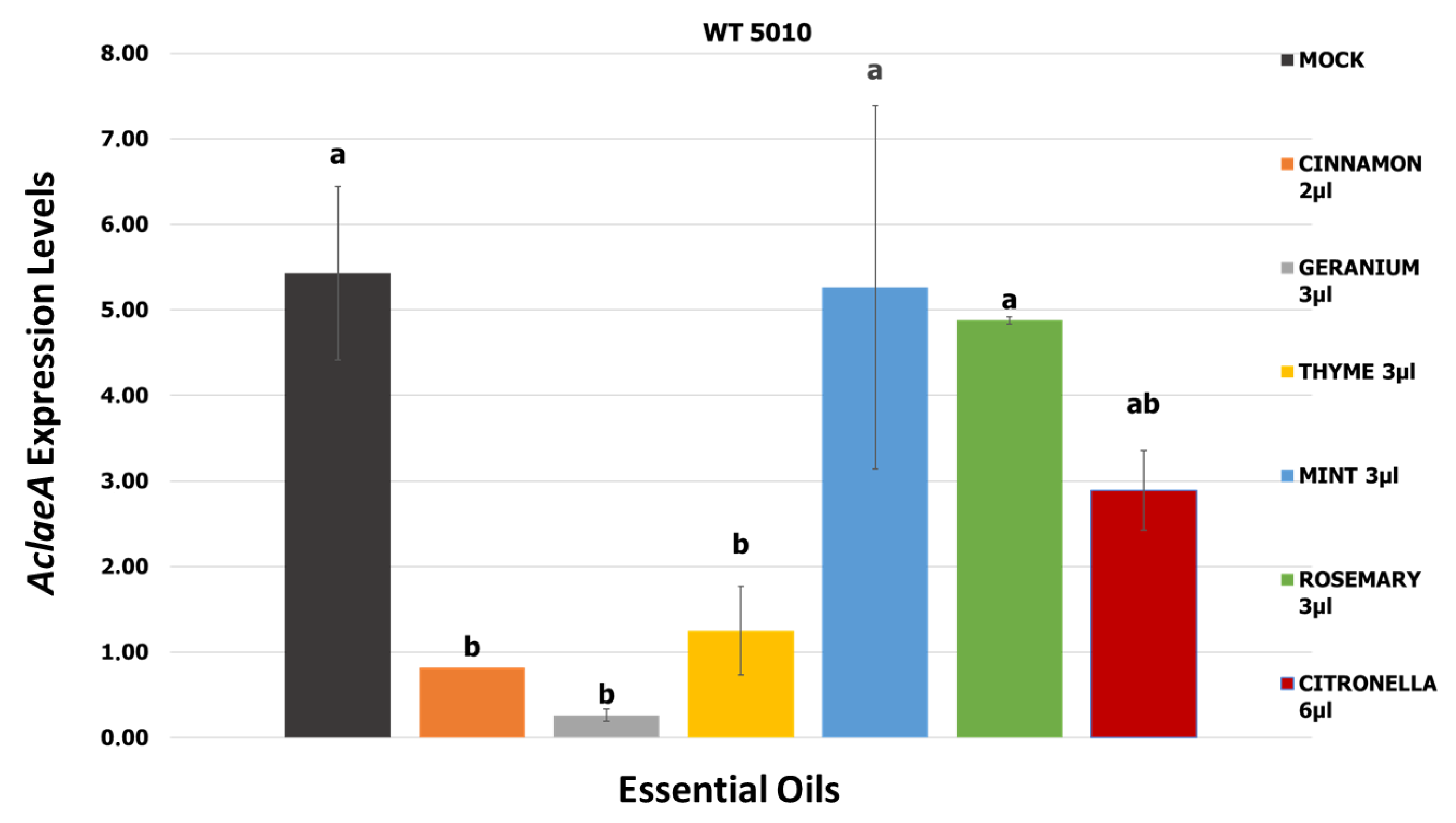 Toxins 17 00002 g009