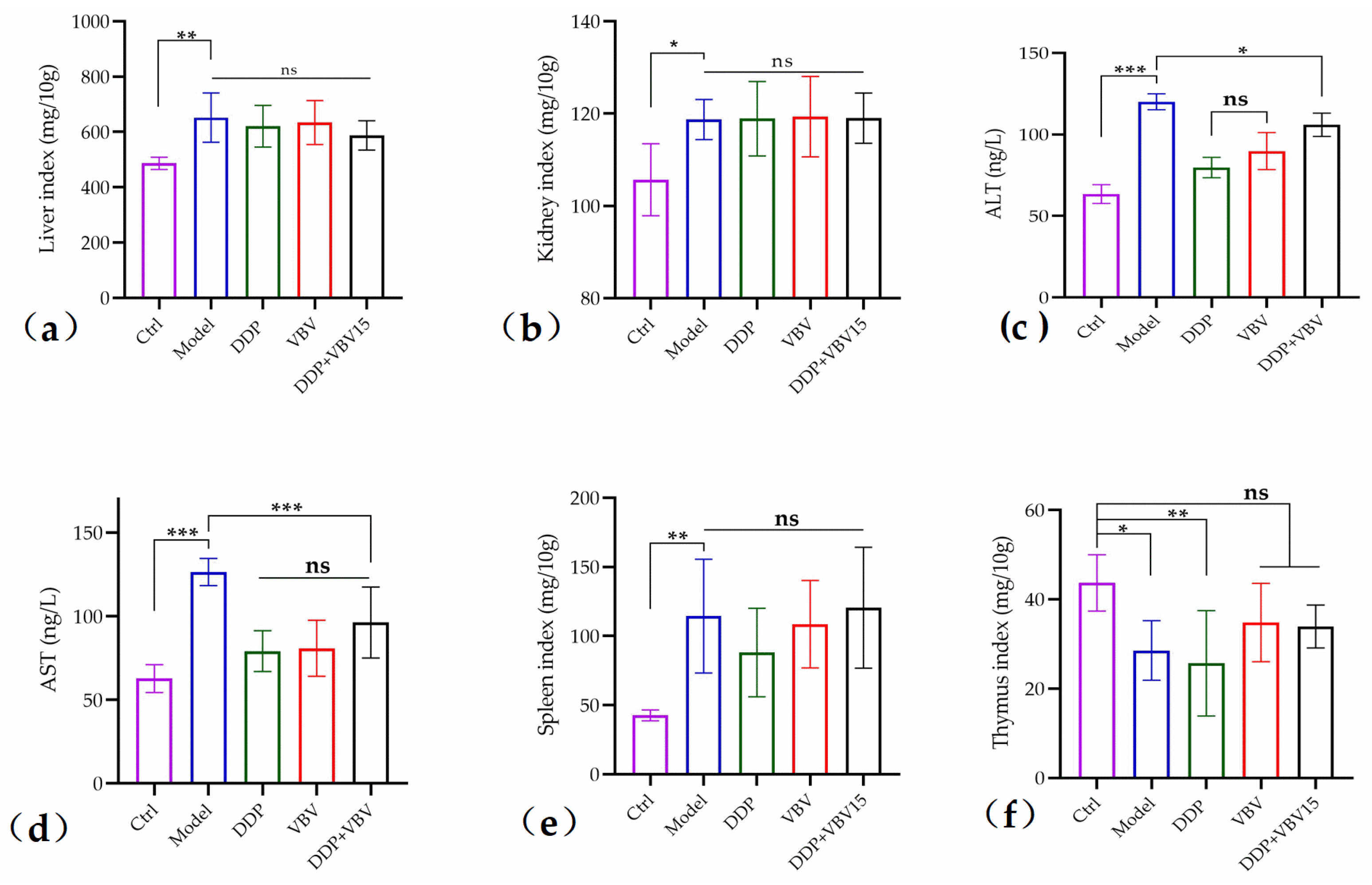 Toxins 17 00004 g006