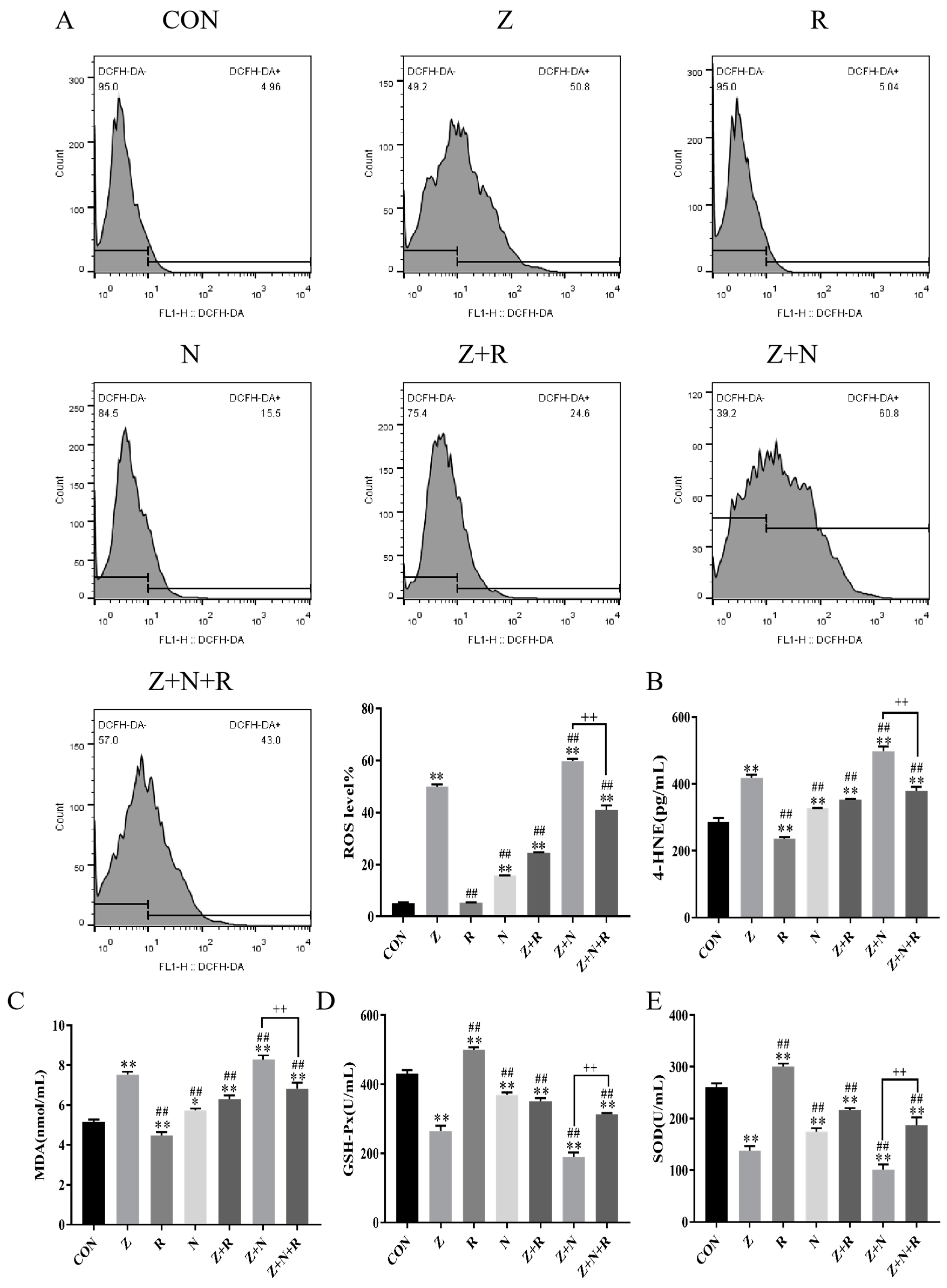 Toxins 17 00007 g003