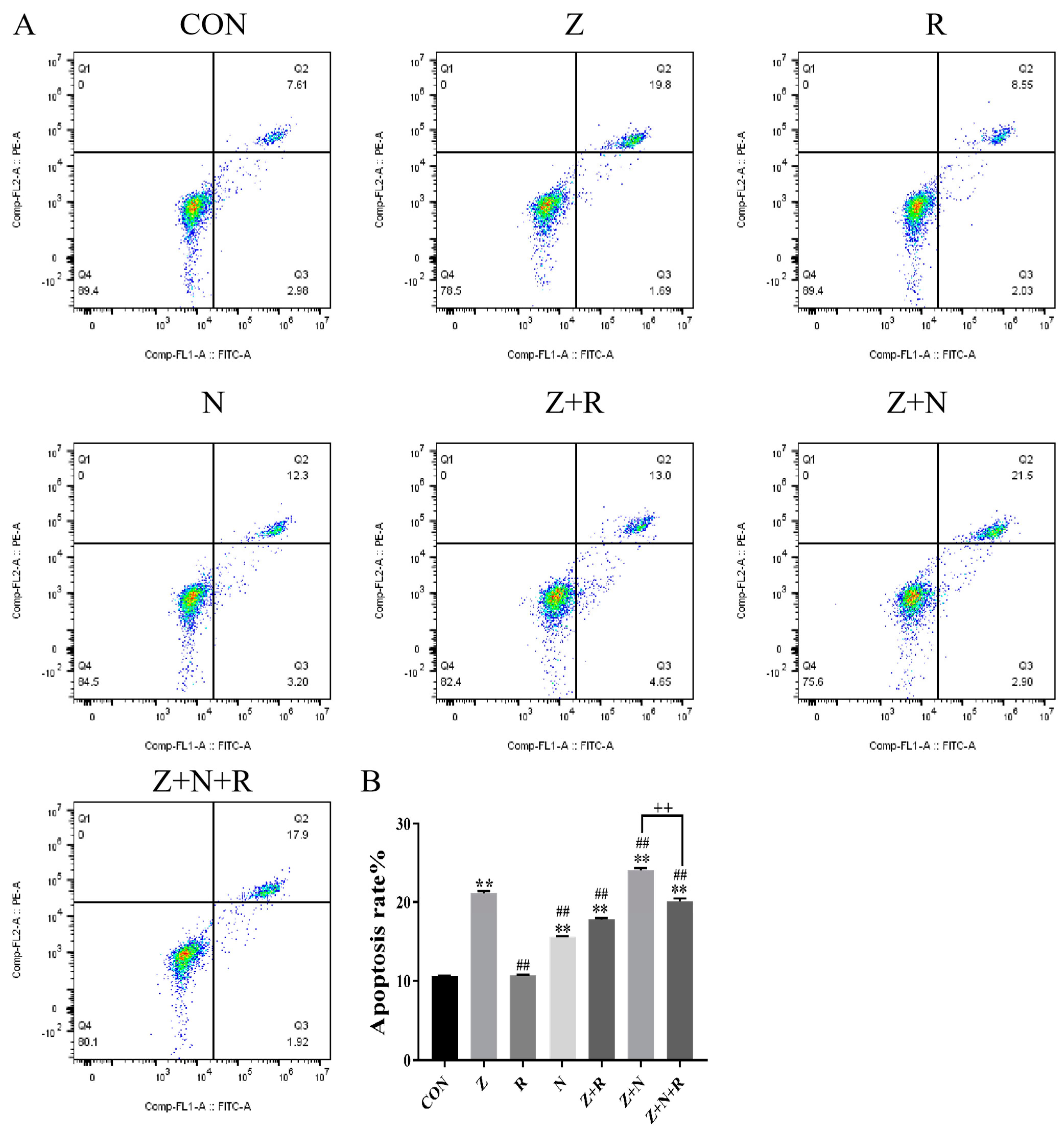 Toxins 17 00007 g005