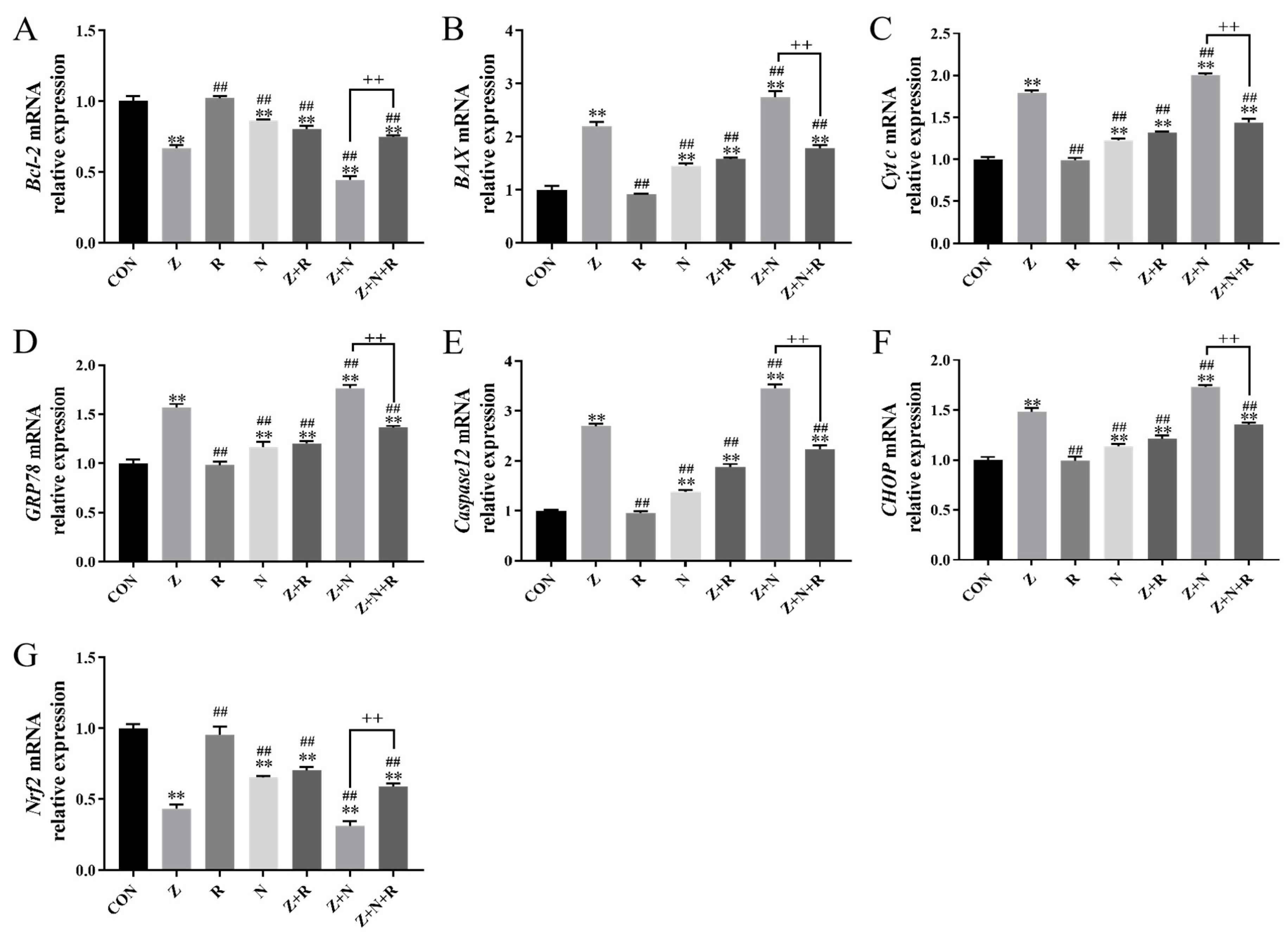 Toxins 17 00007 g006