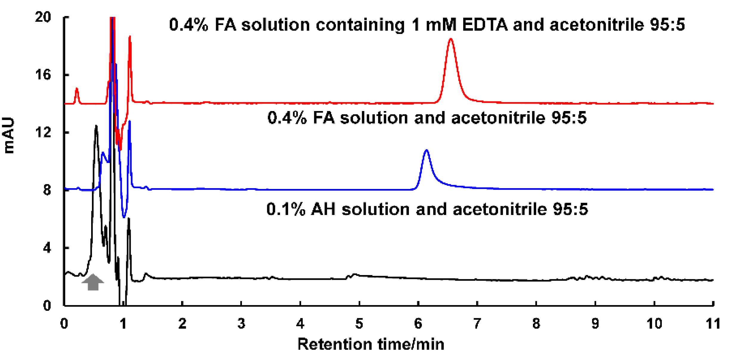 Toxins 17 00011 g001