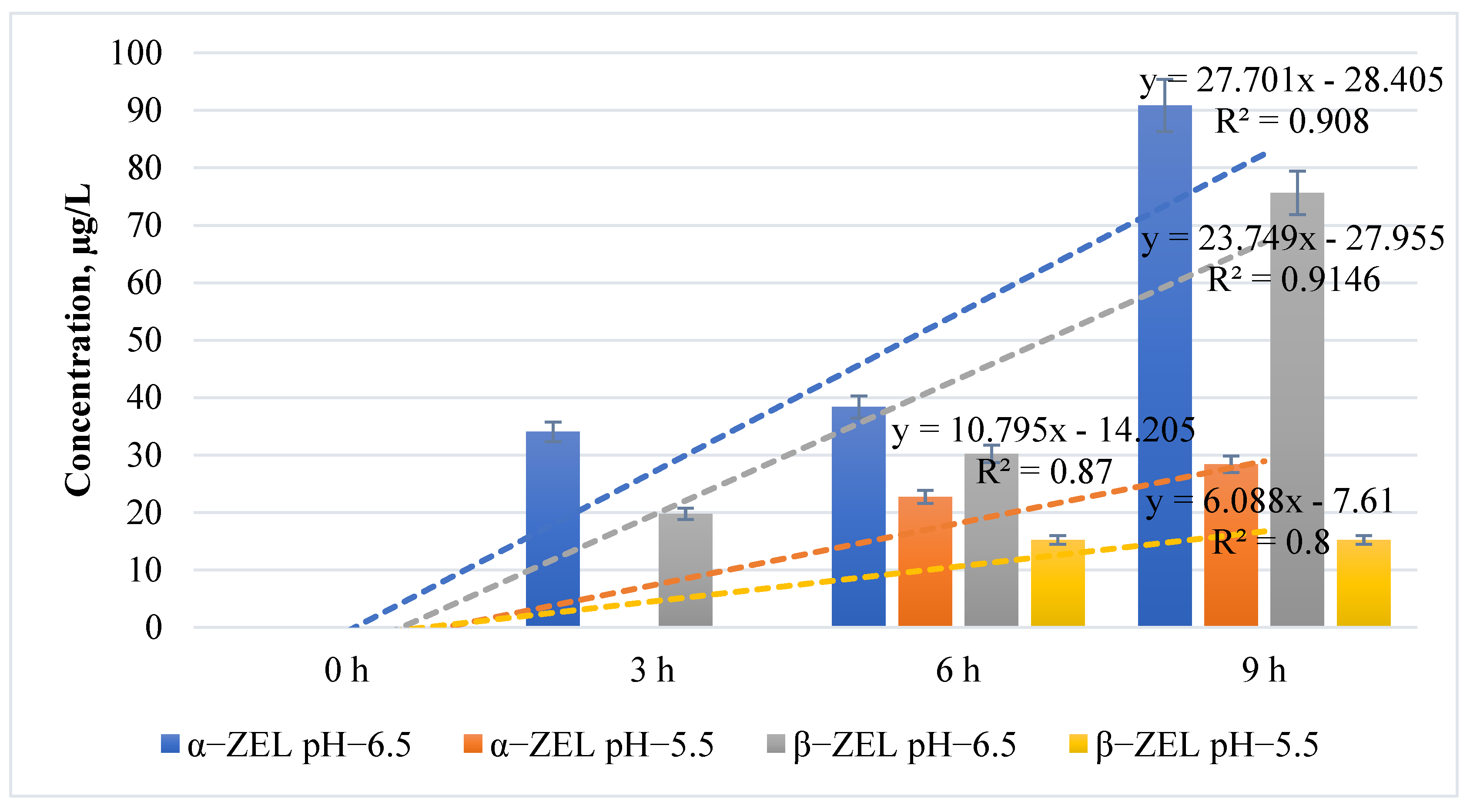 Toxins 17 00013 g001