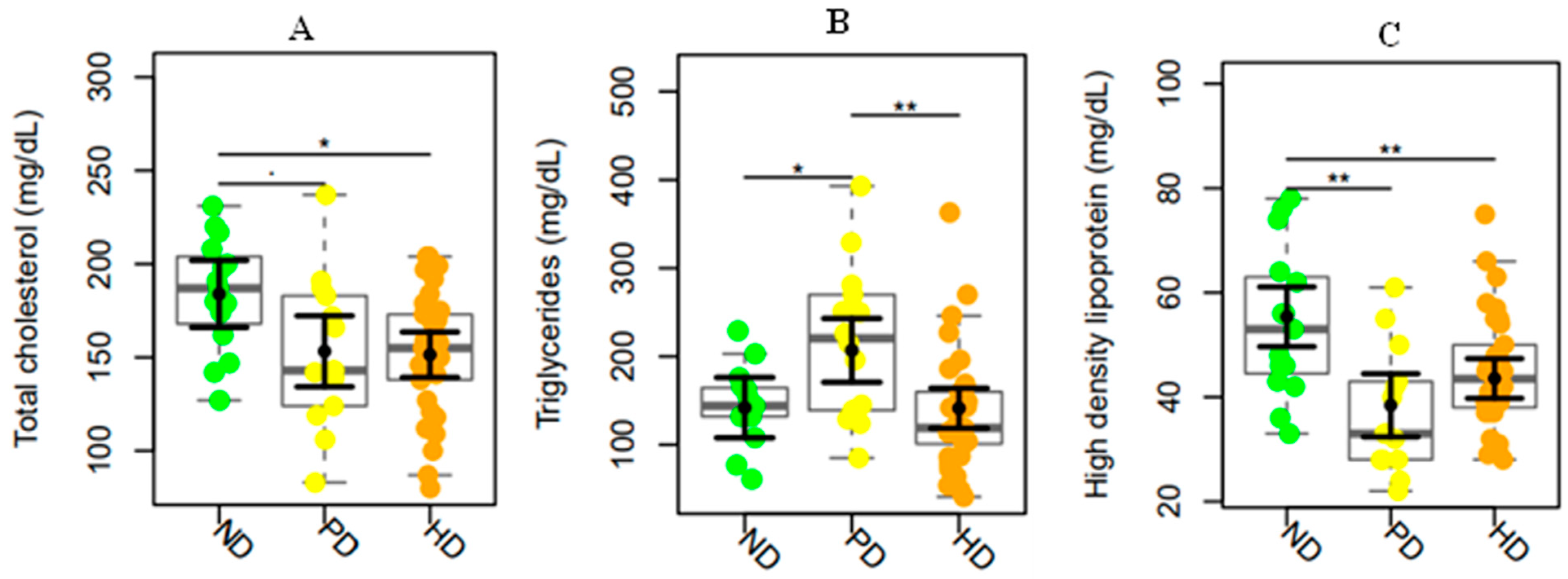Toxins 17 00015 g001