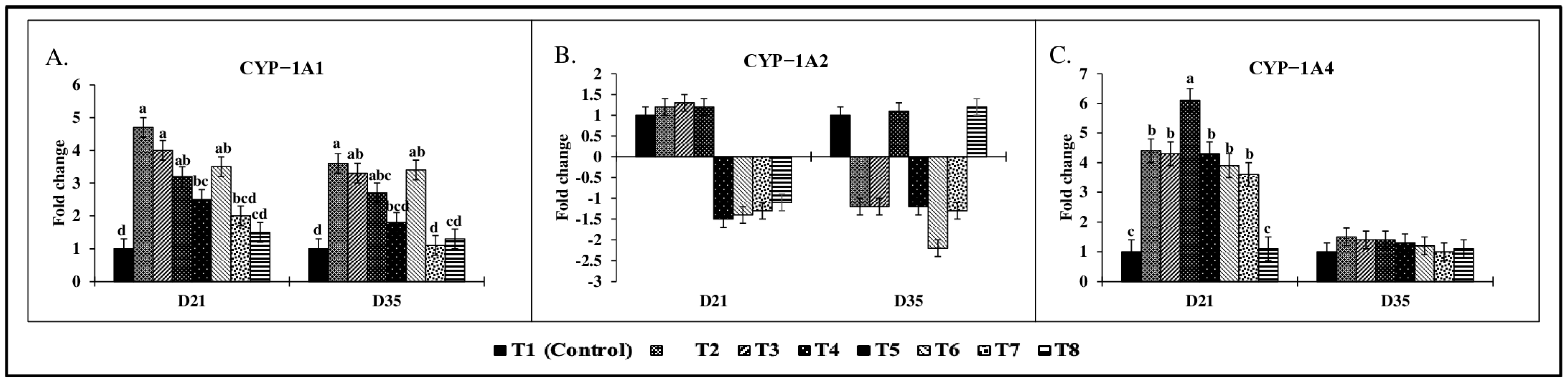 Toxins 17 00016 g006