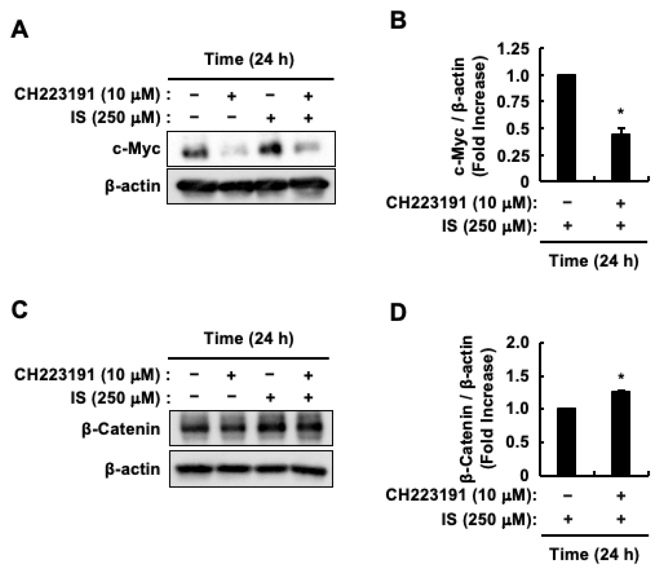 Toxins 17 00017 g004