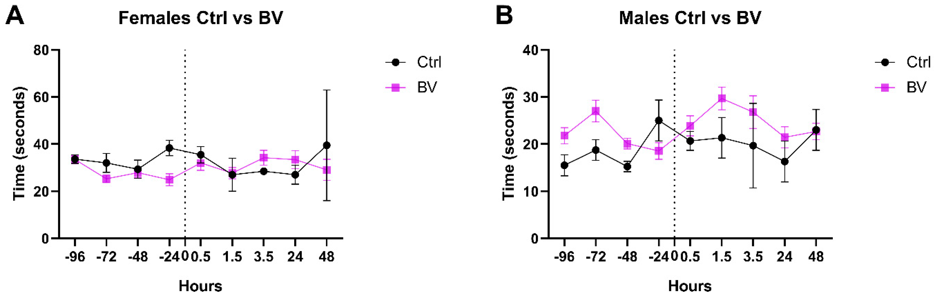 Toxins 17 00018 g002