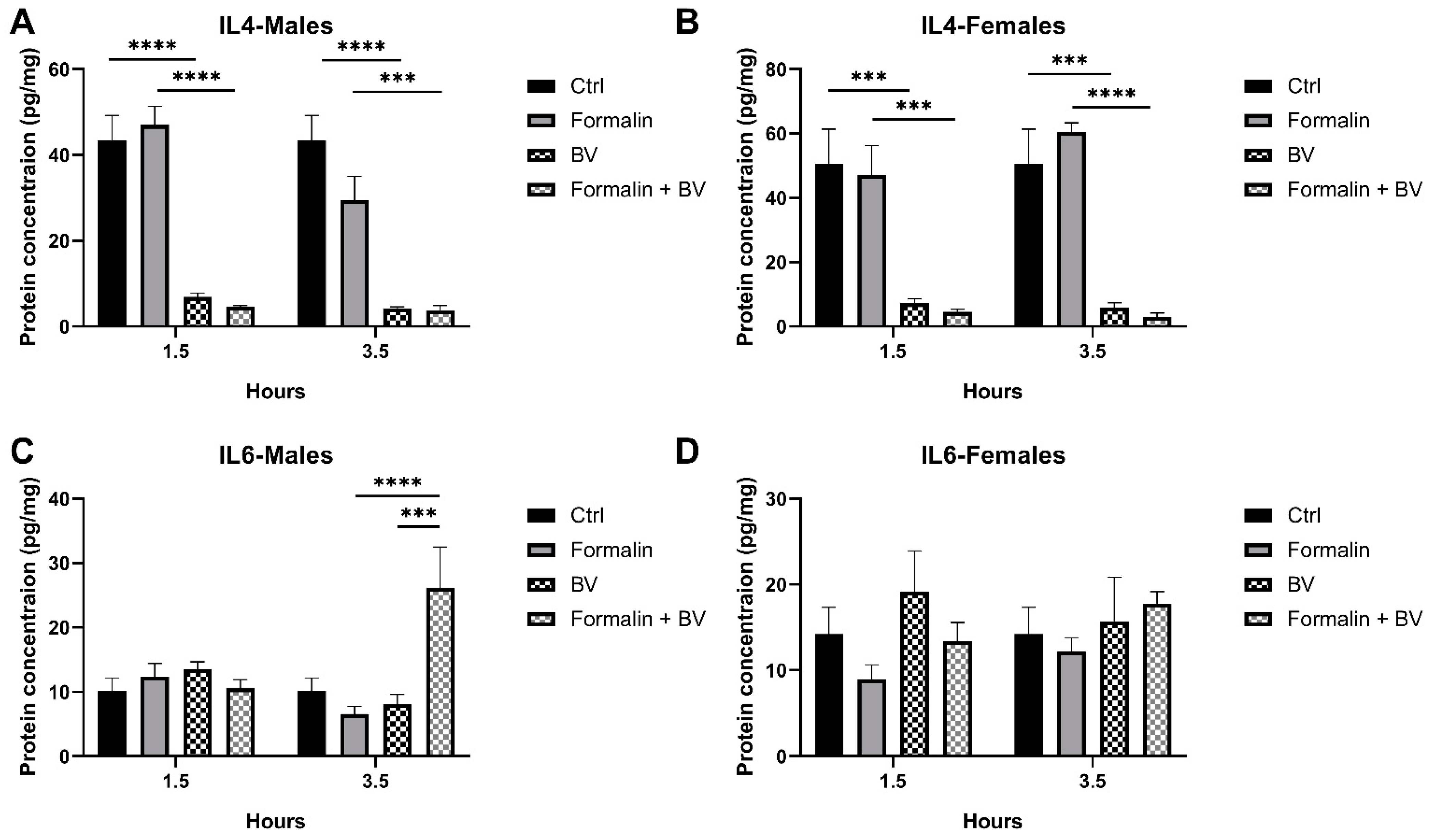 Toxins 17 00018 g004