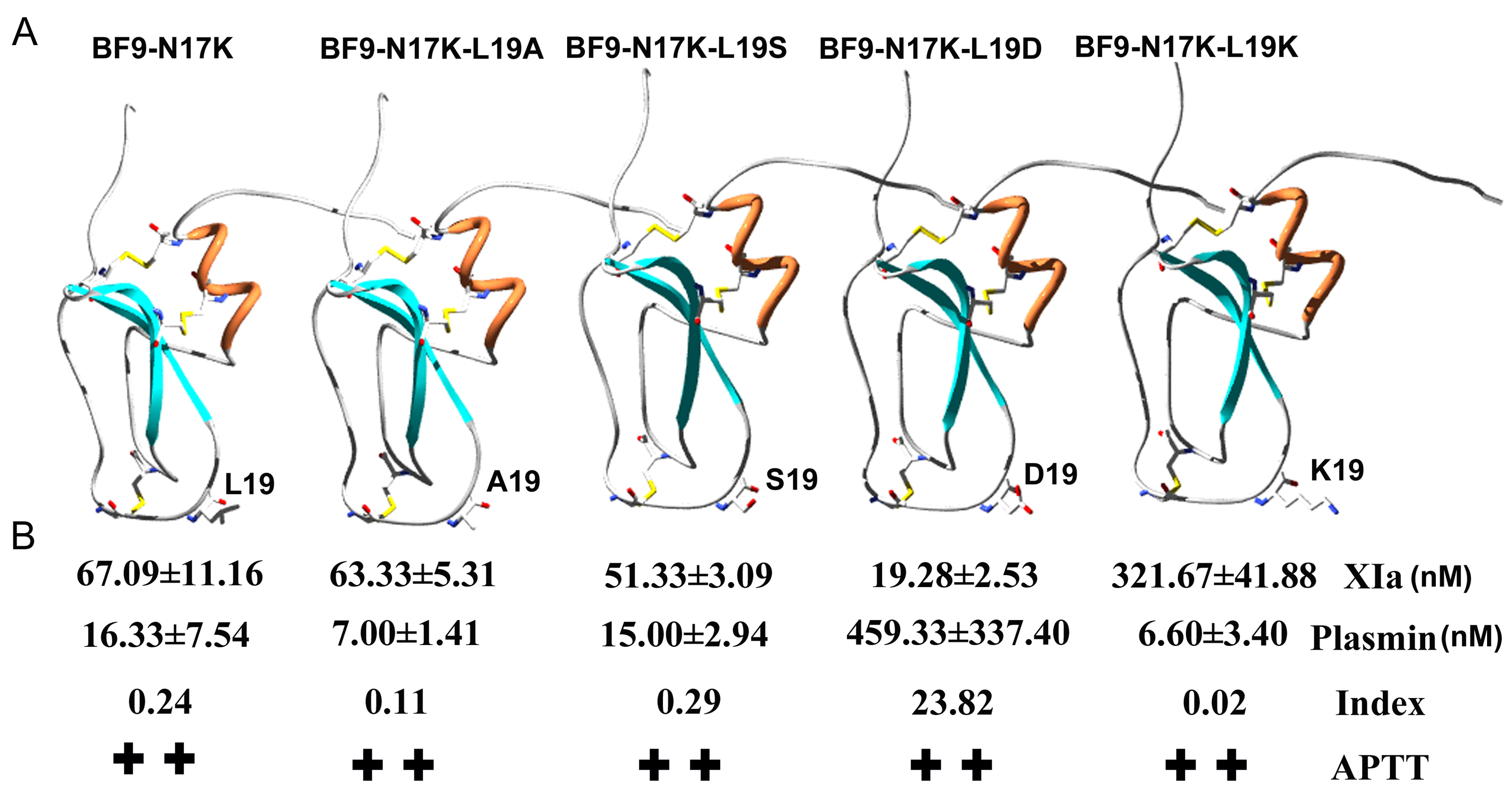 Toxins 17 00023 g007