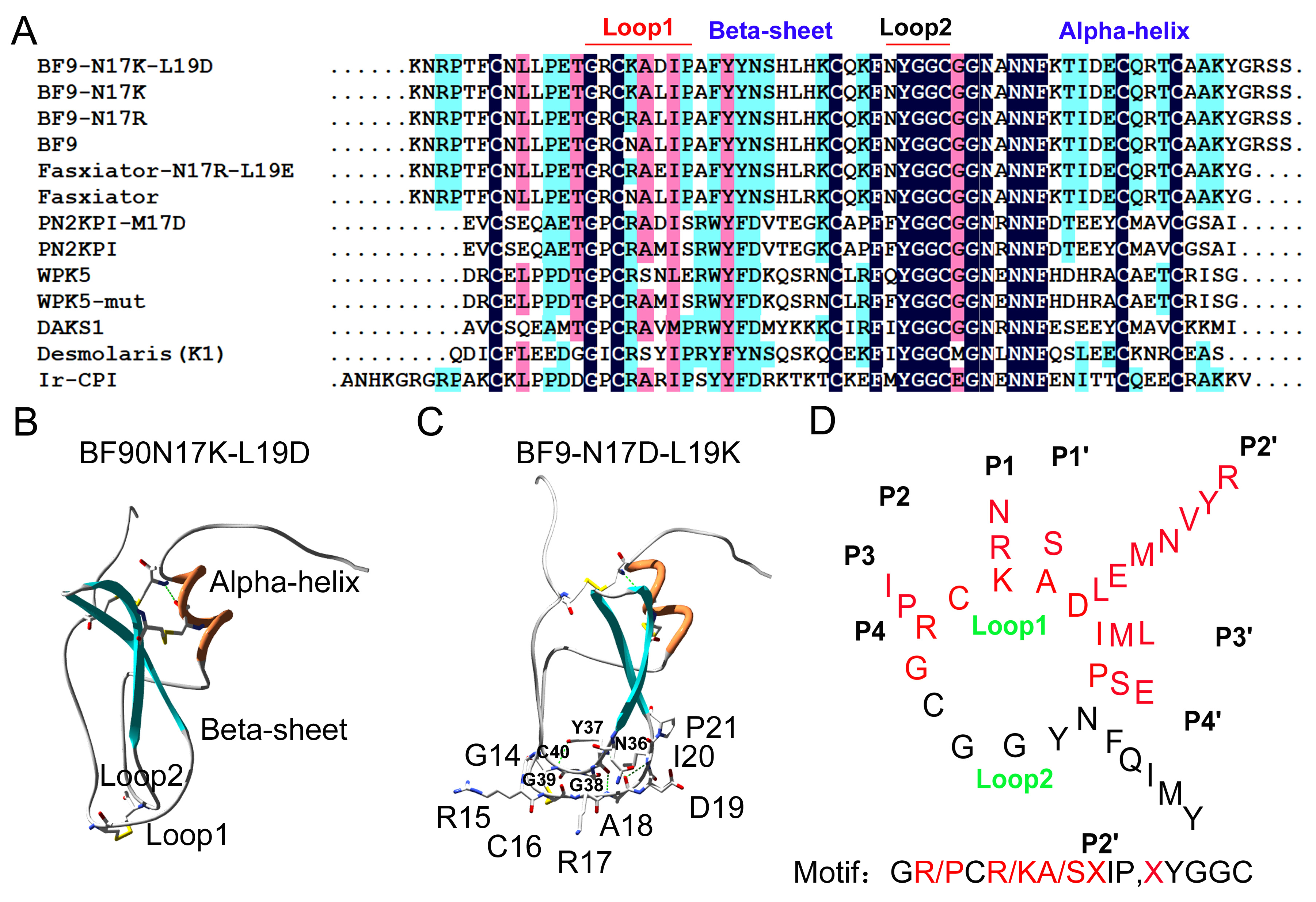 Toxins 17 00023 g008