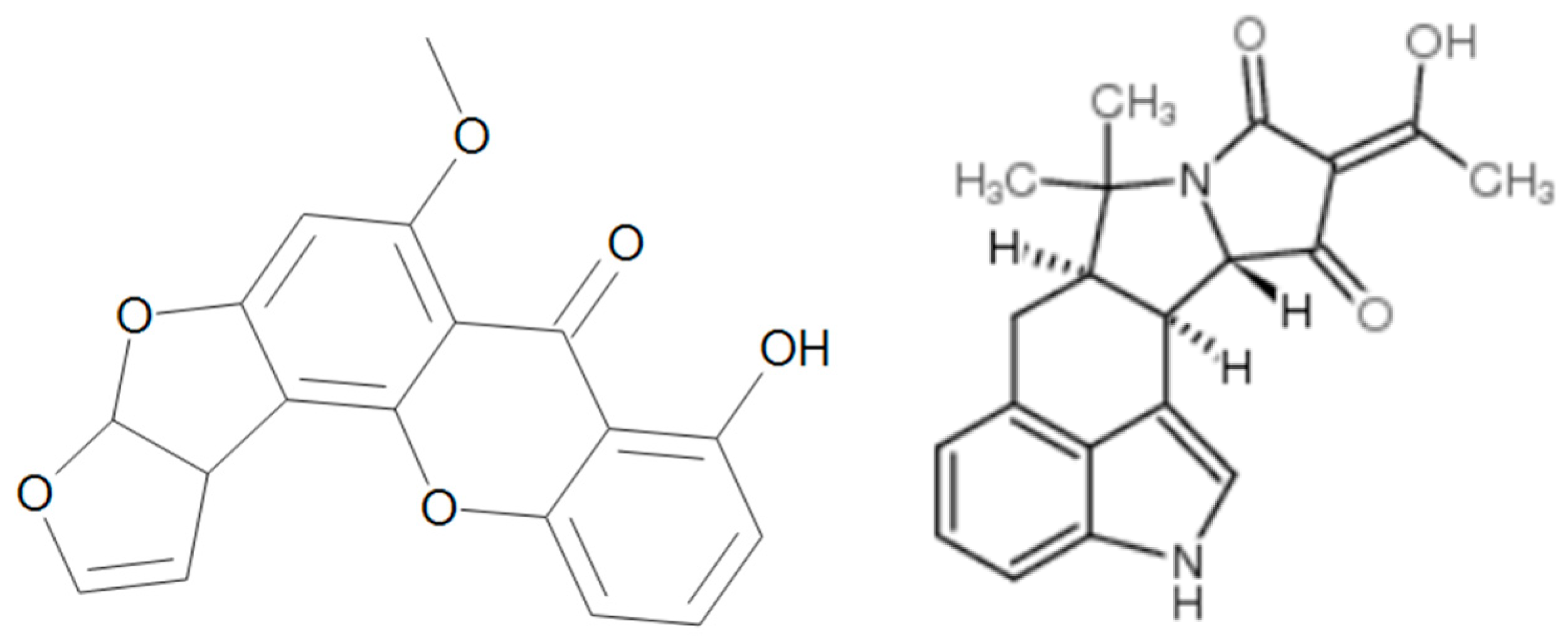 Toxins 17 00024 g008