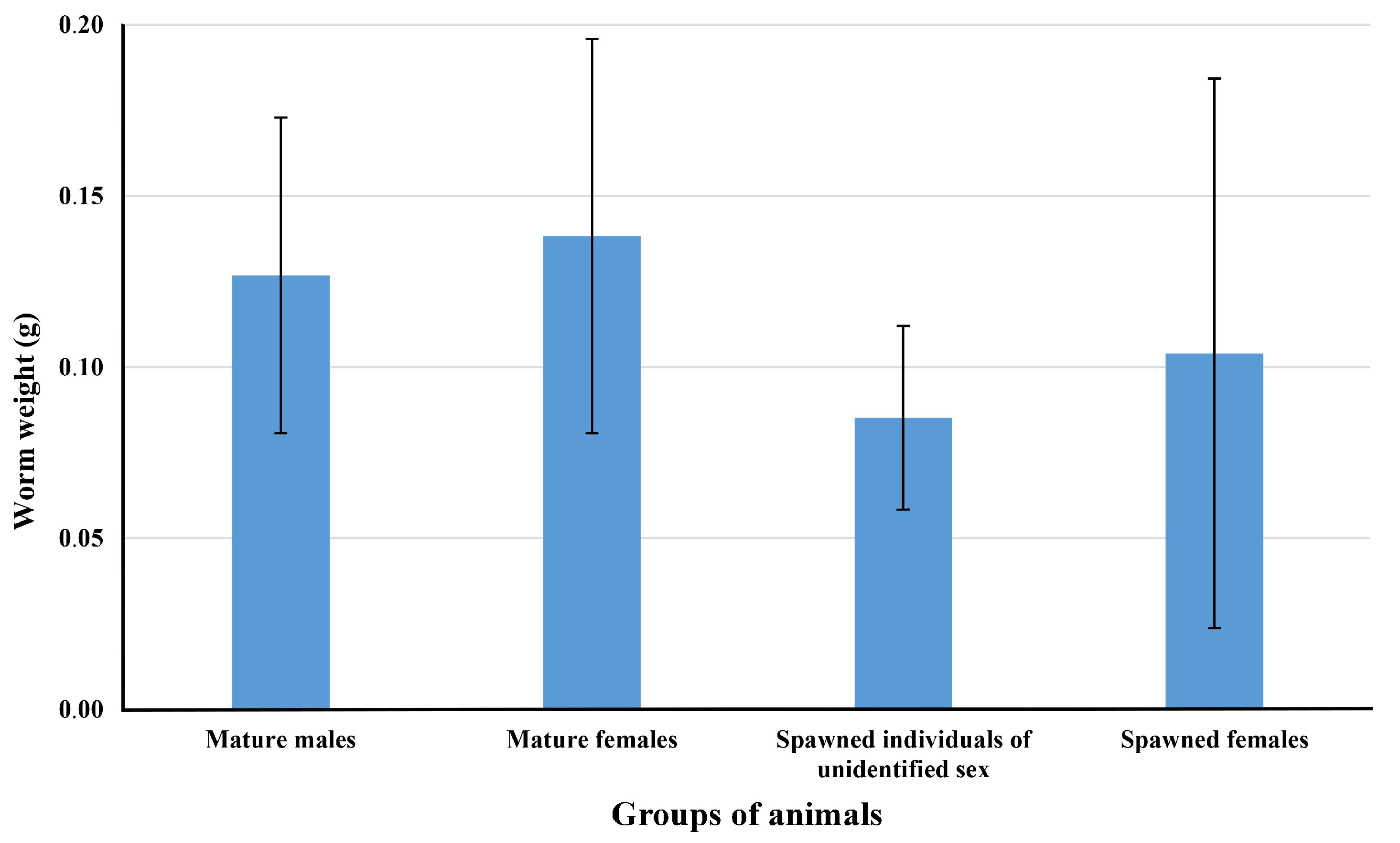 Toxins 17 00025 g002