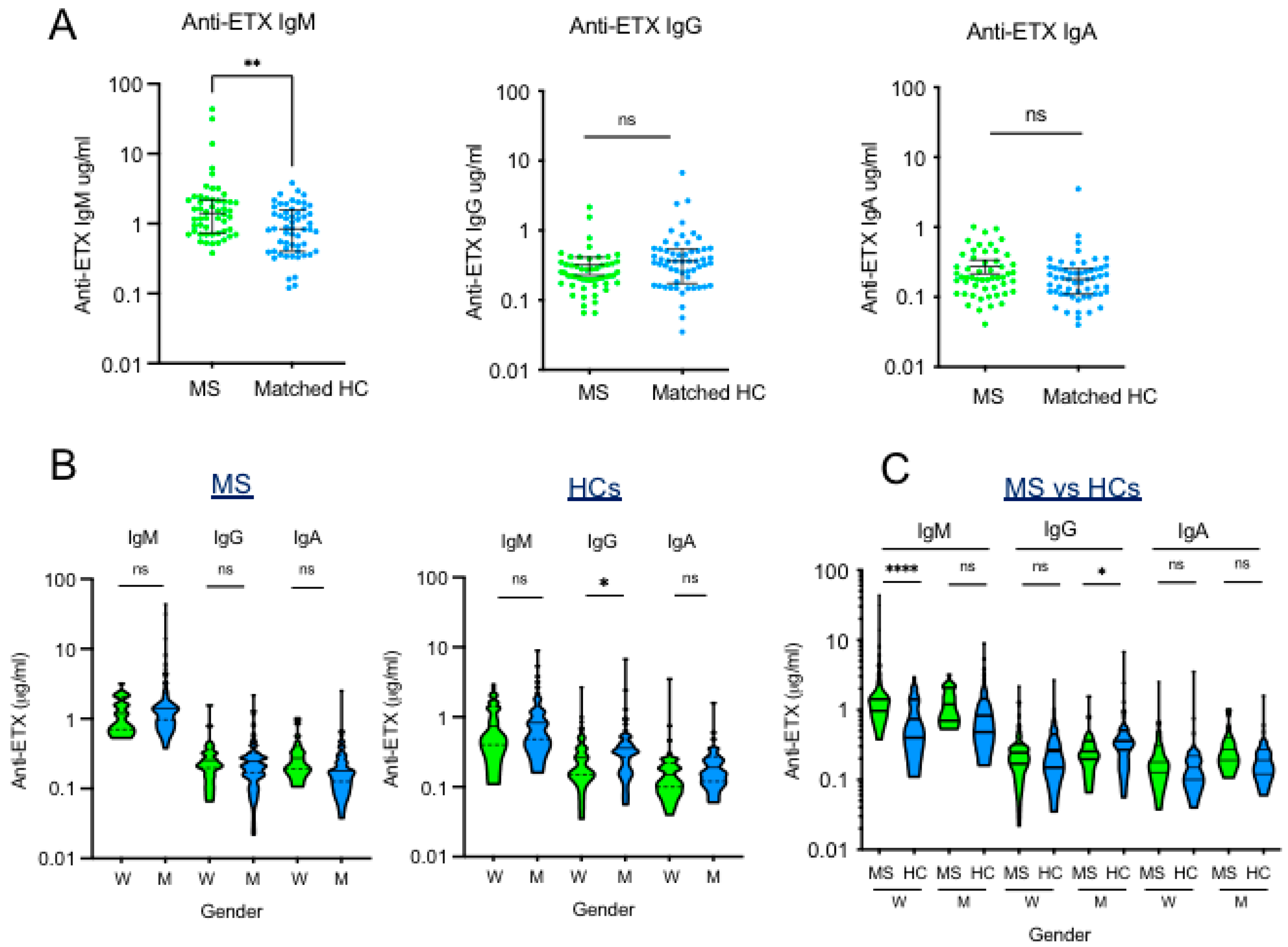 Toxins 17 00027 g002