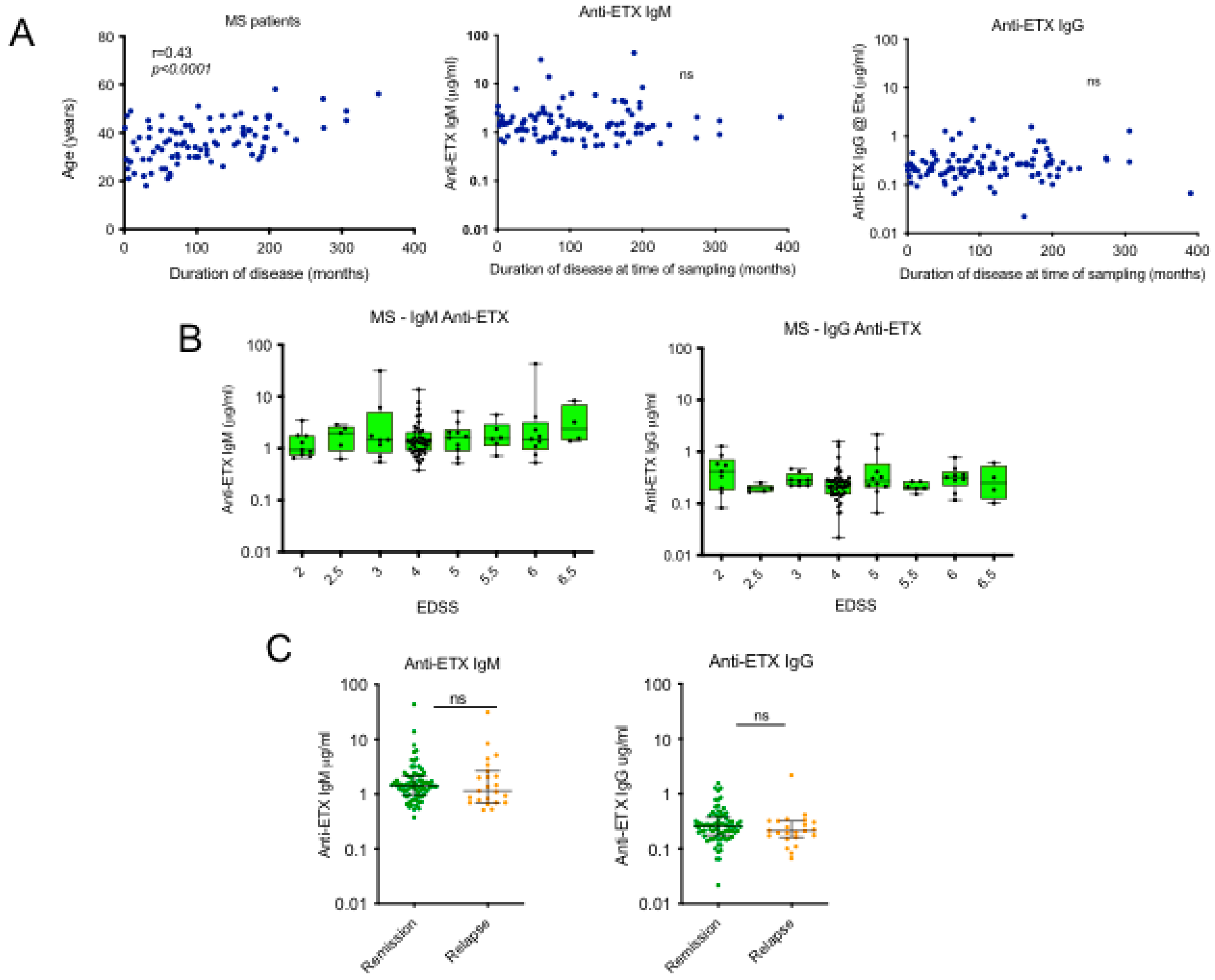 Toxins 17 00027 g005