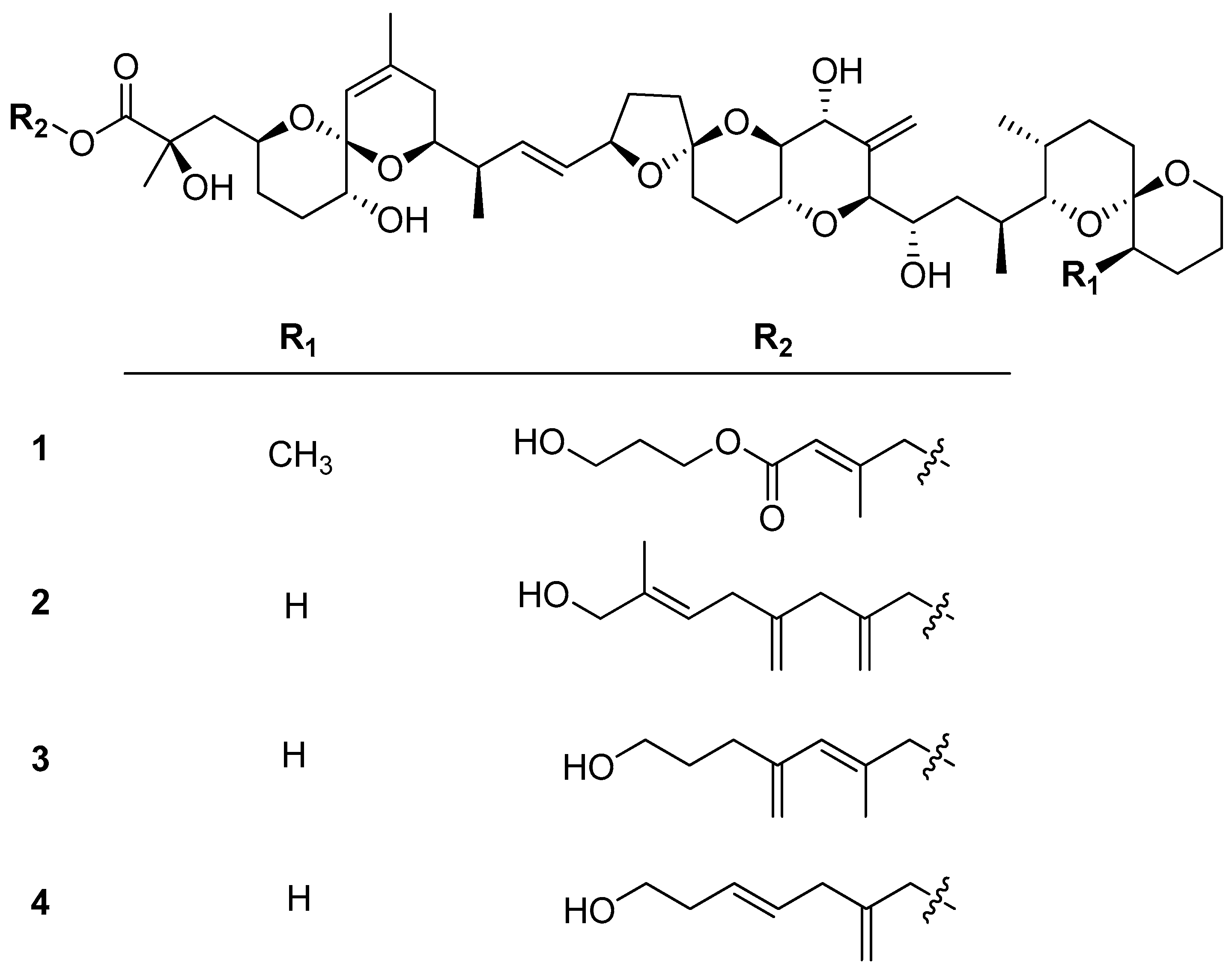 Toxins 17 00028 g001