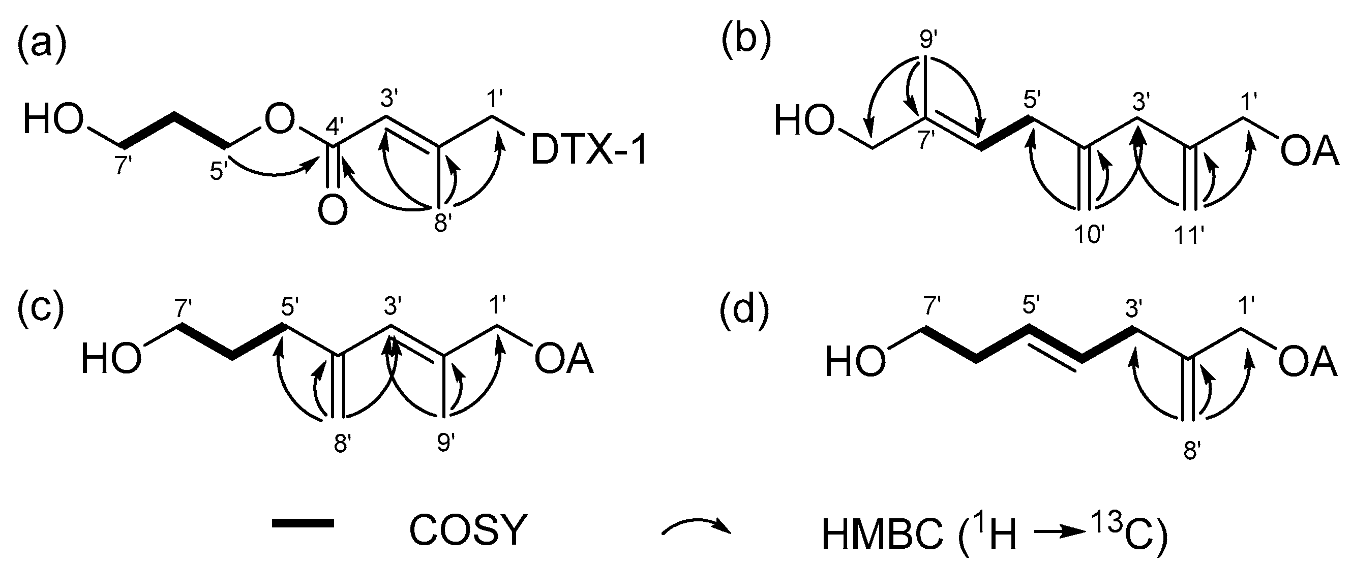 Toxins 17 00028 g002