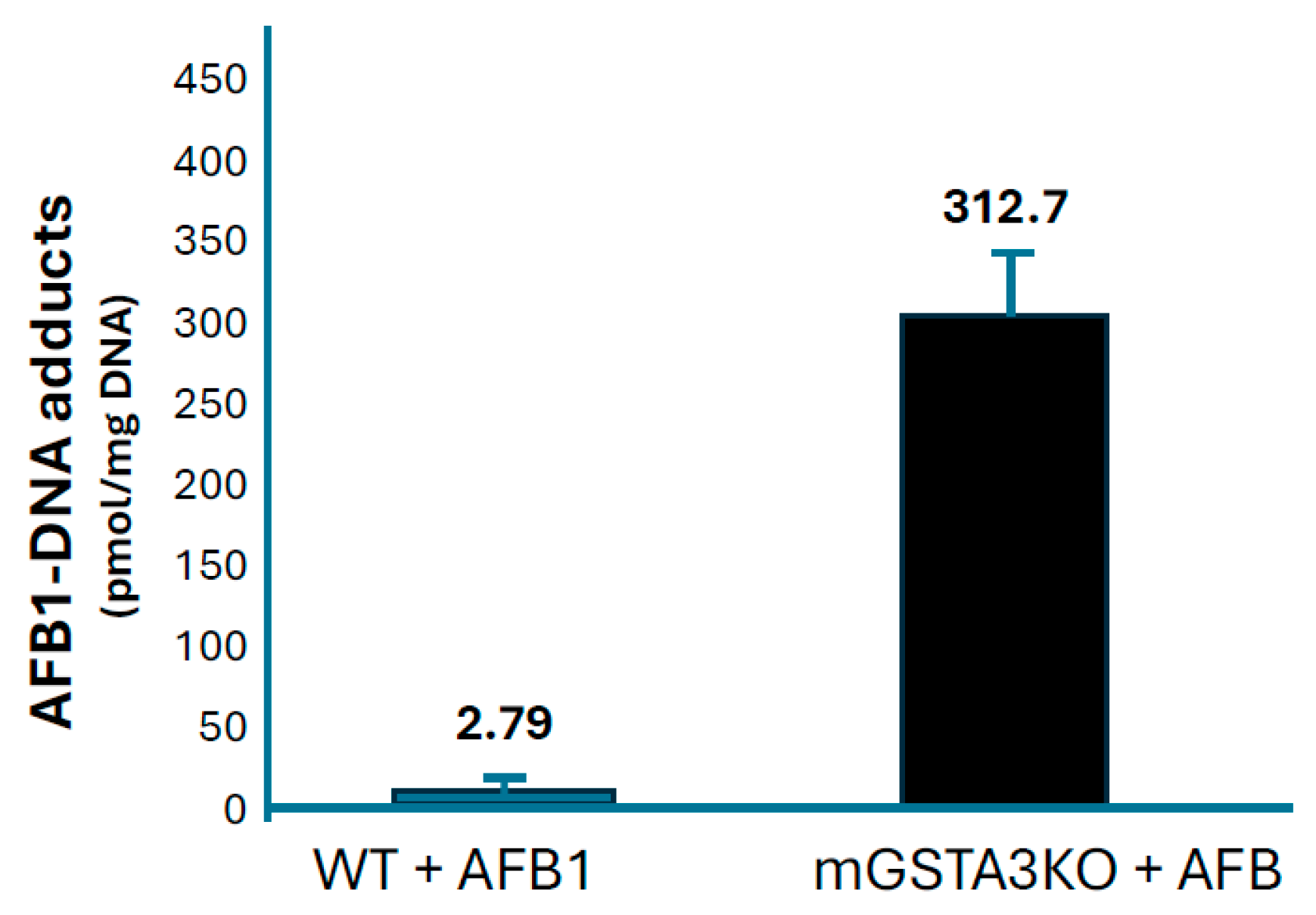 Toxins 17 00030 g008 Toxins 17 00030 g008