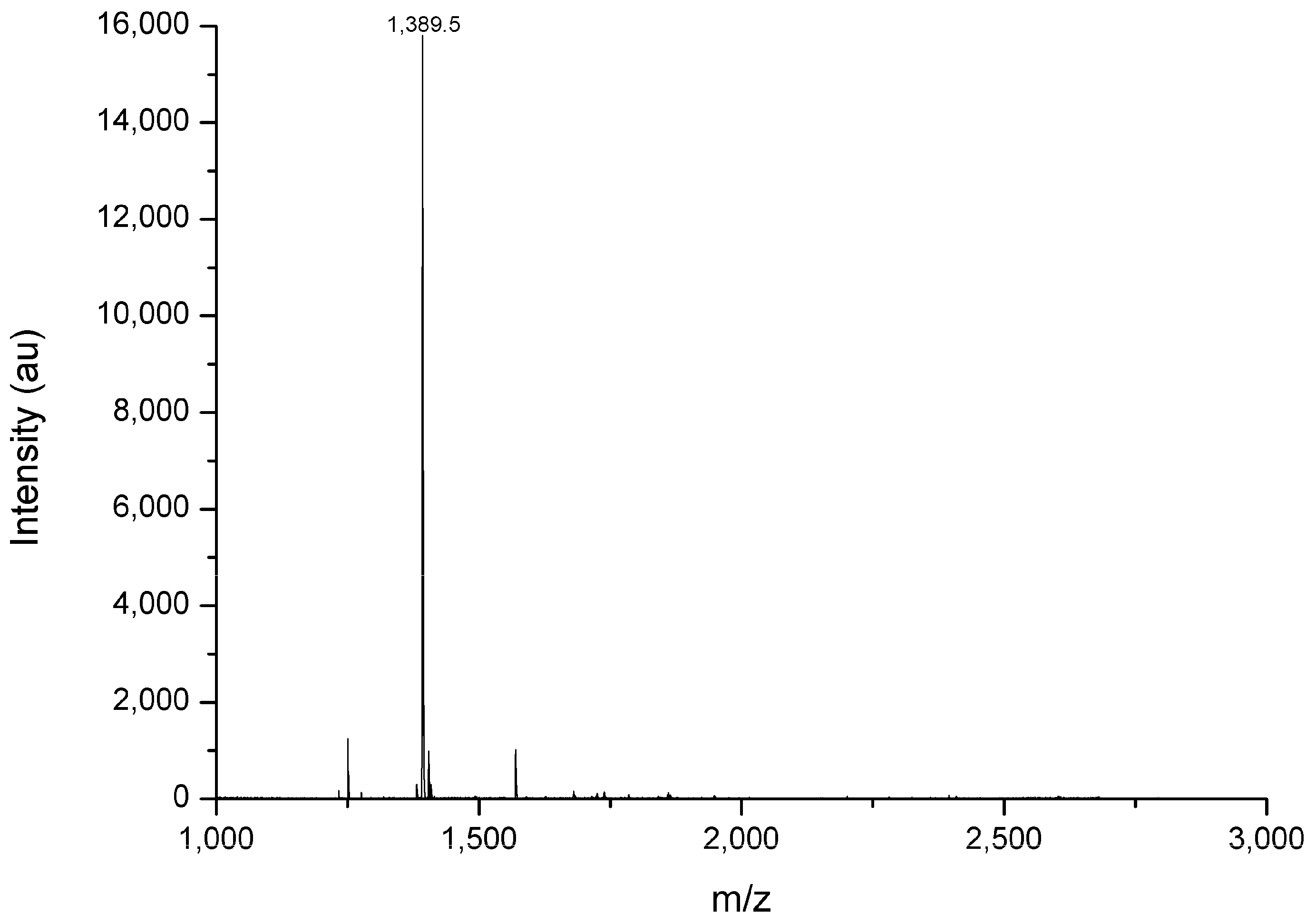 Toxins 17 00032 g002 Toxins 17 00032 g002