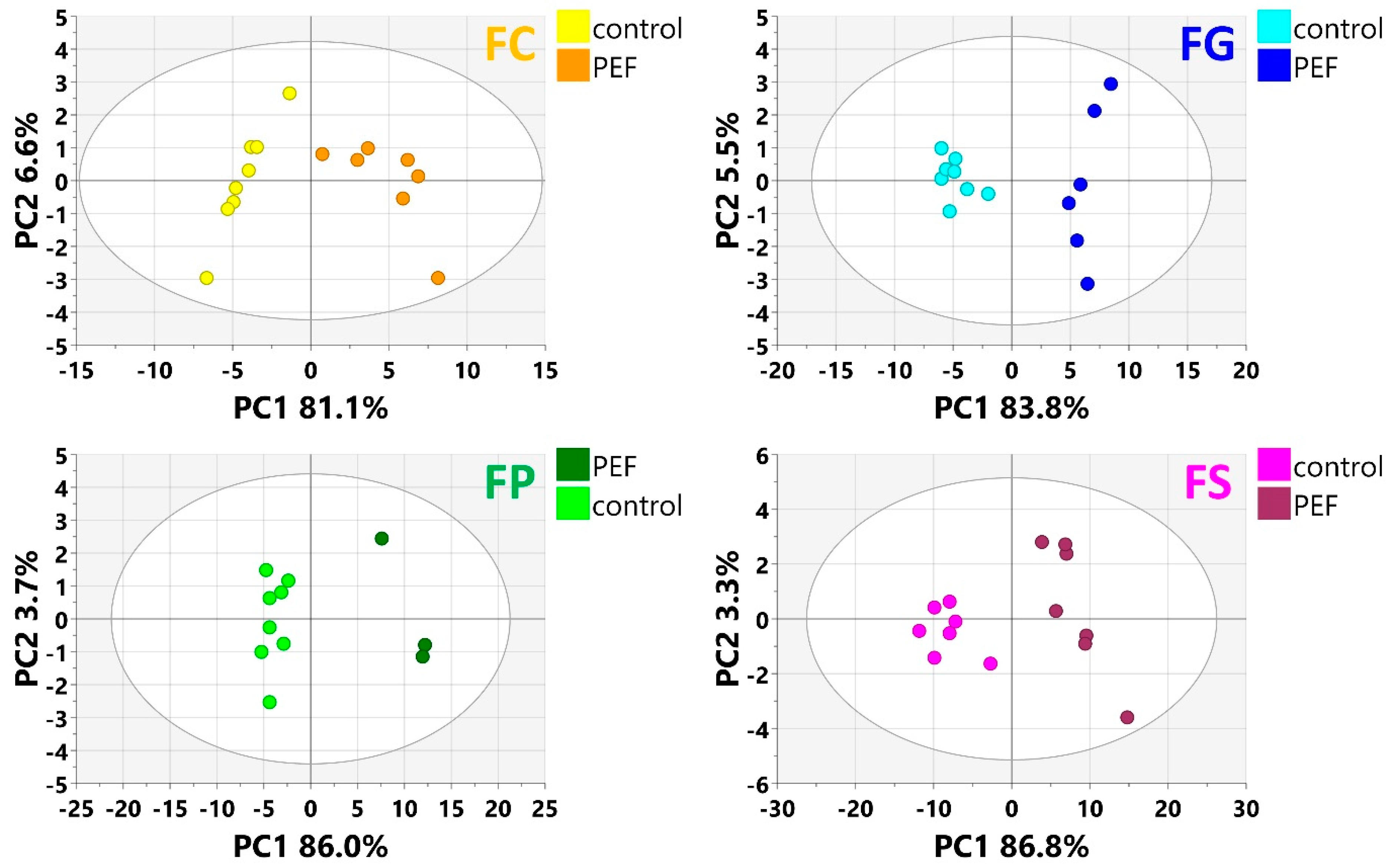 Toxins 17 00033 g002