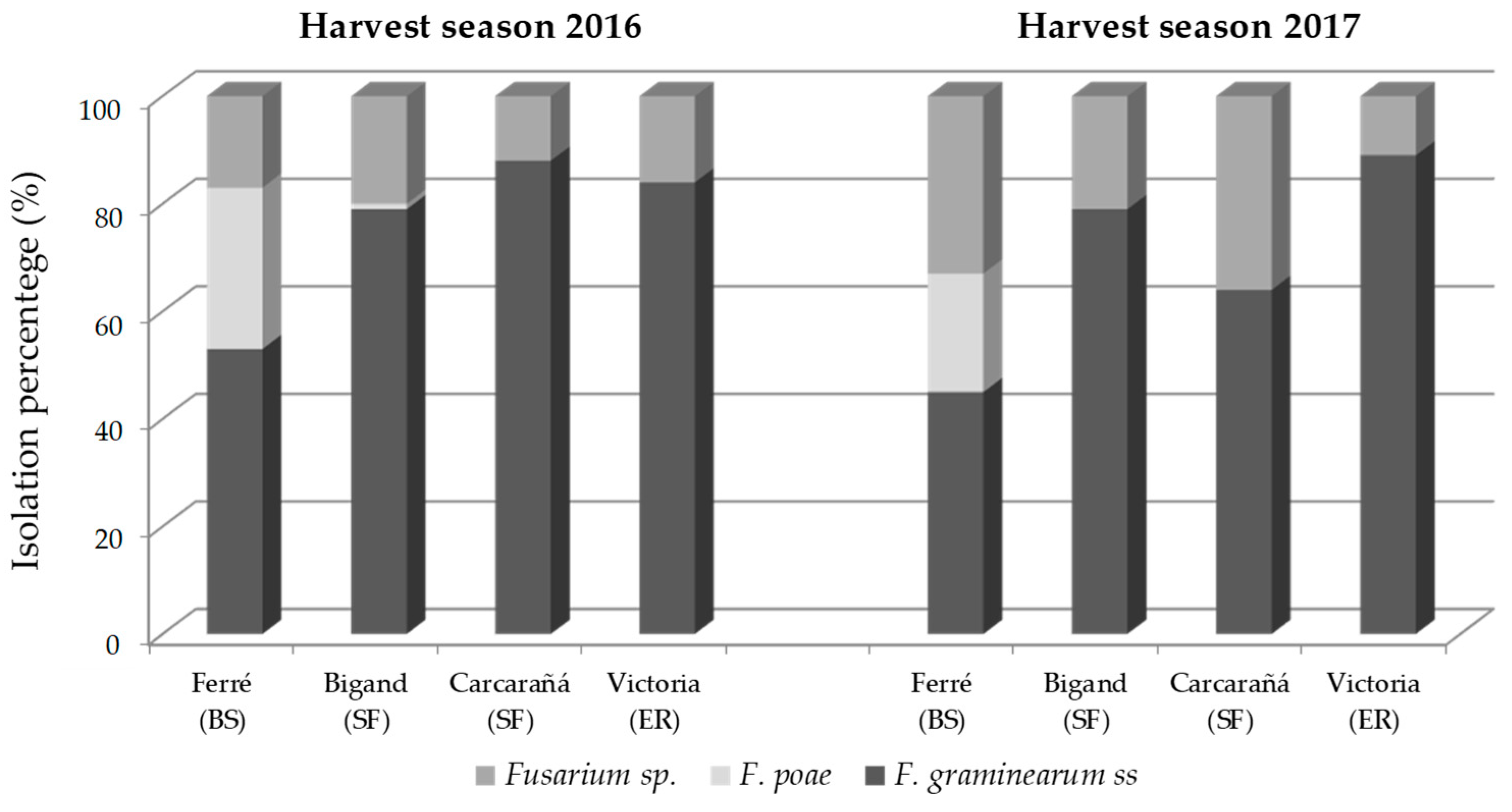Toxins 17 00039 g001 Toxins 17 00039 g001