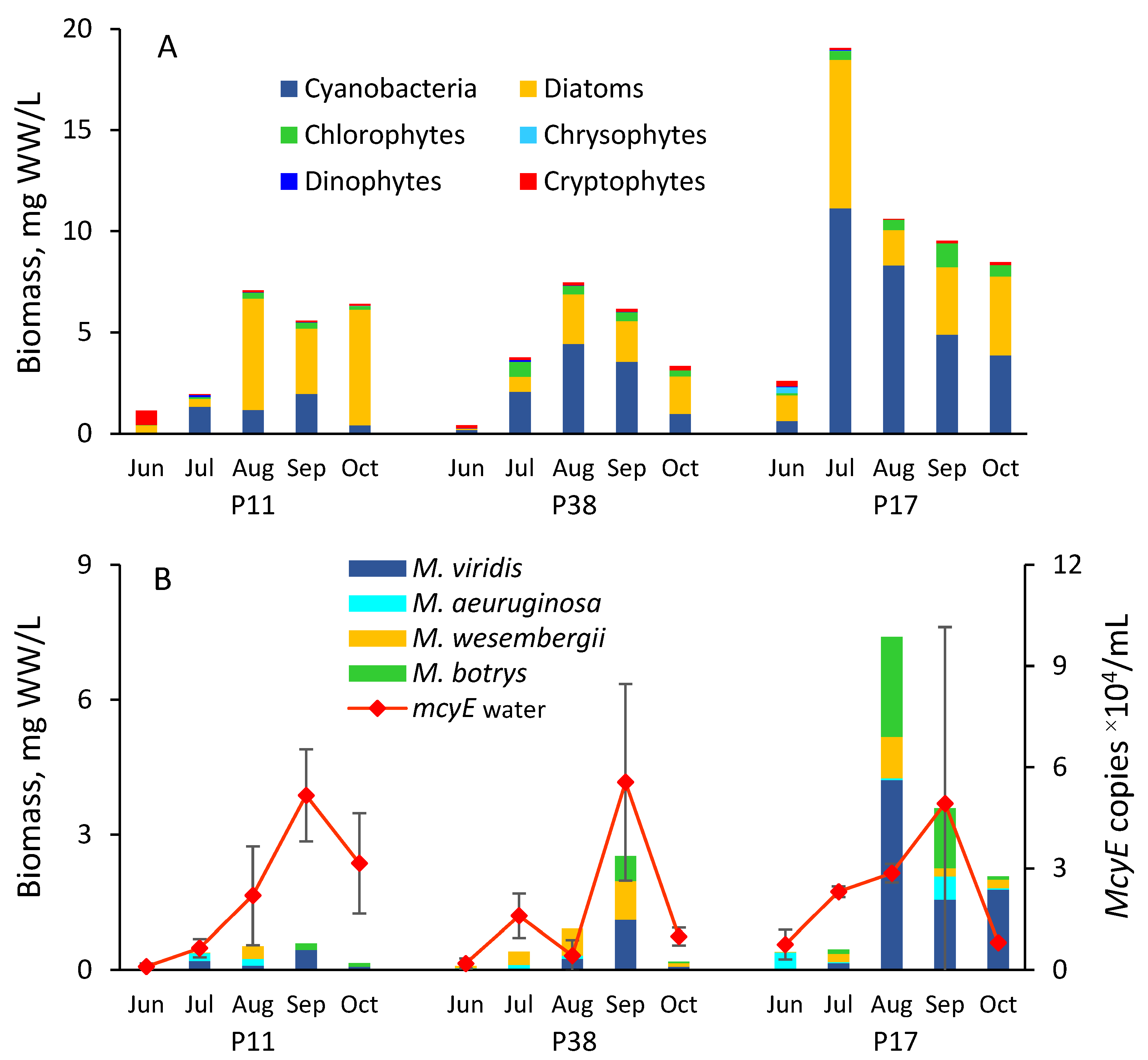 Toxins 17 00042 g002