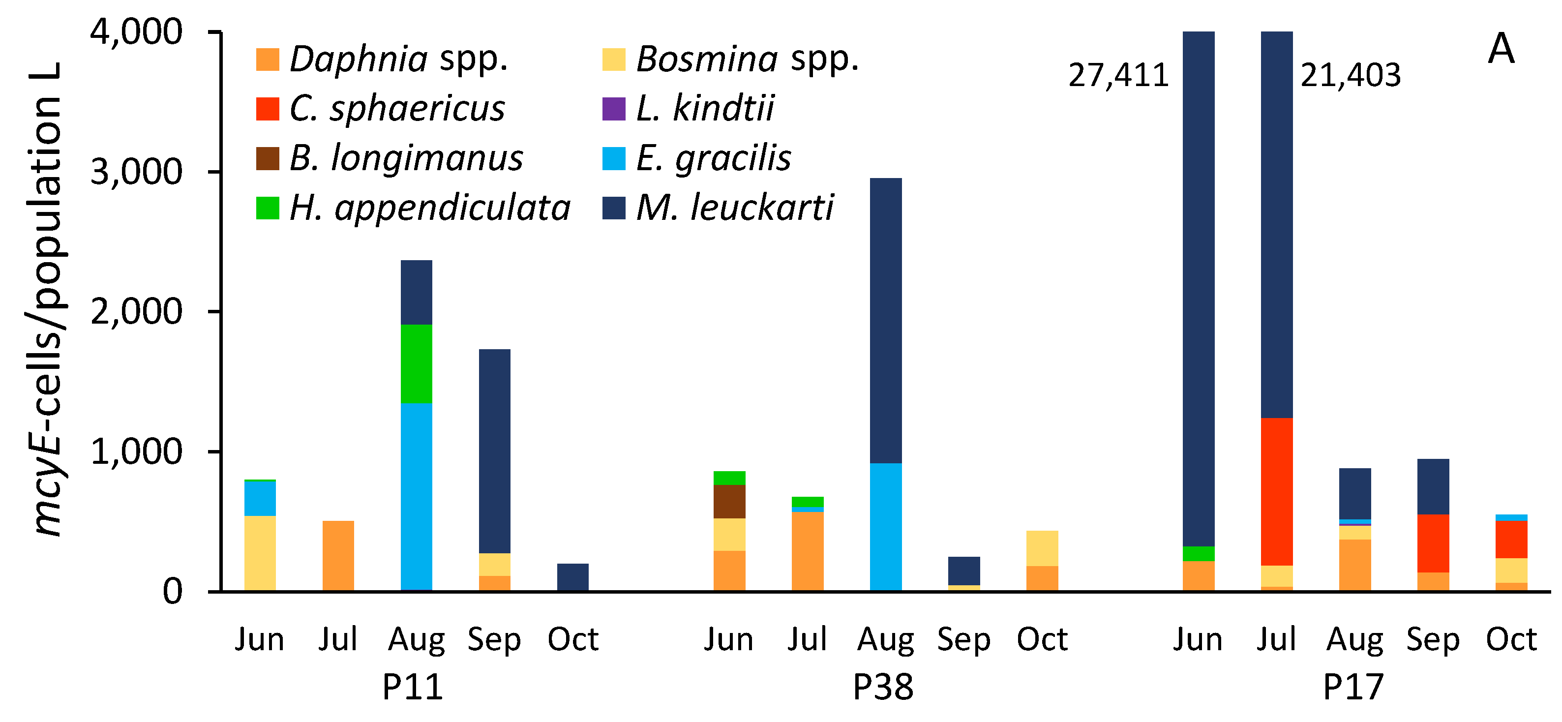 Toxins 17 00042 g004a