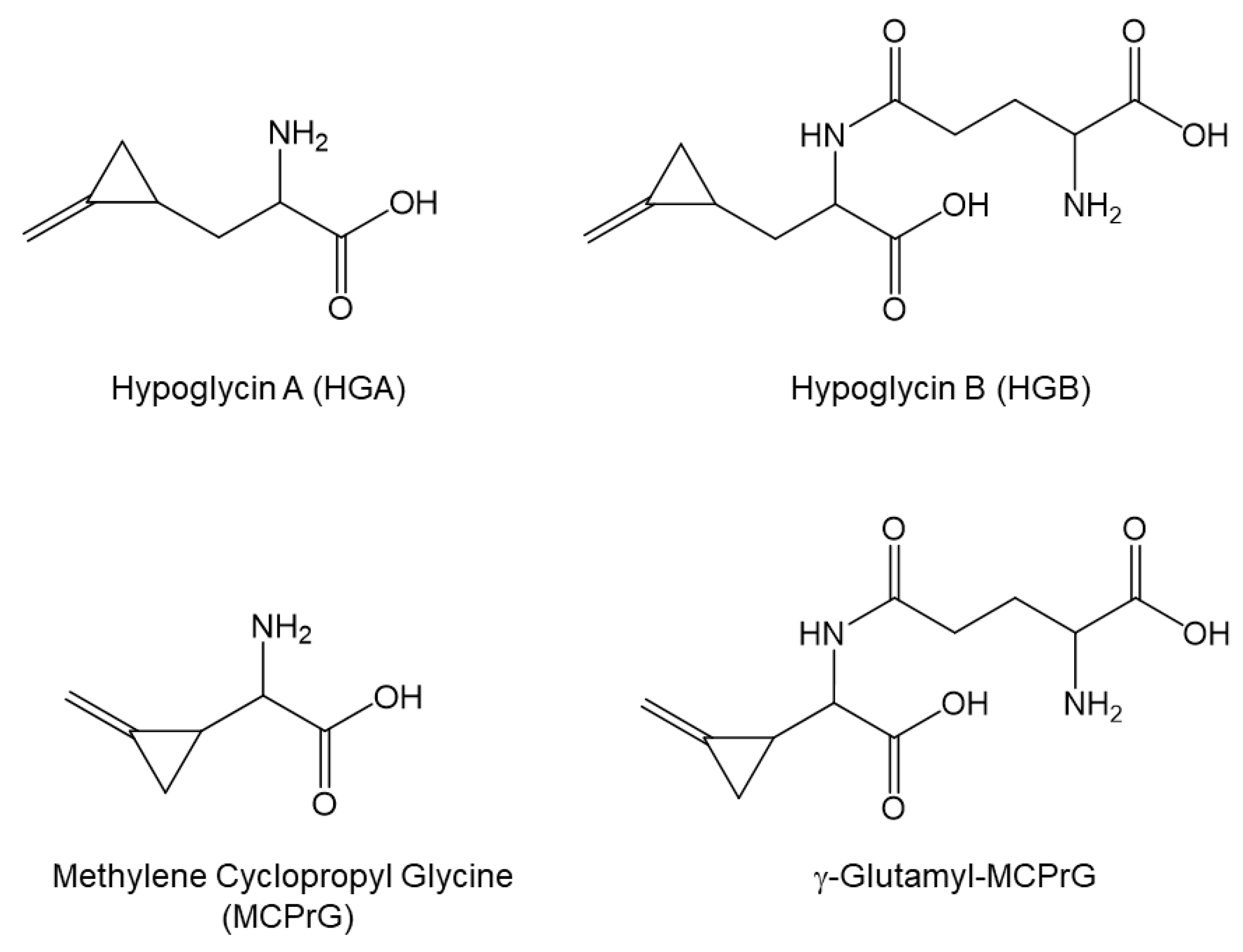 Toxins 17 00046 g001