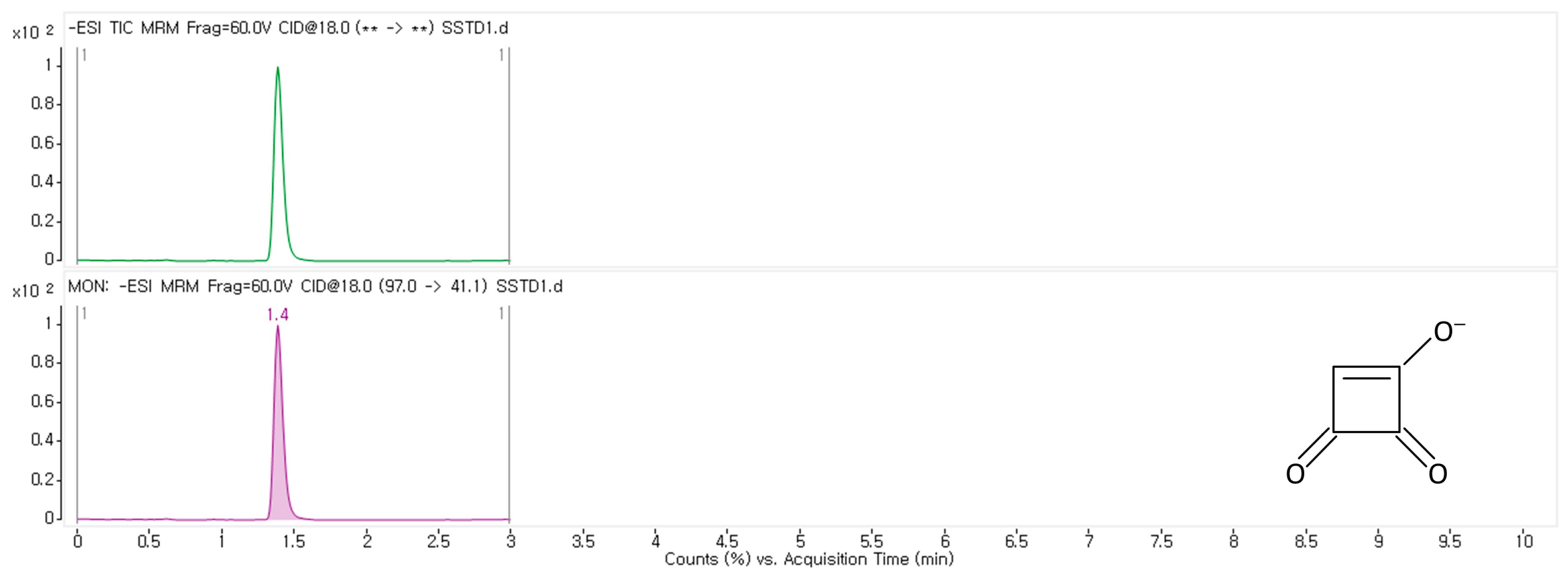 Toxins 17 00050 g001