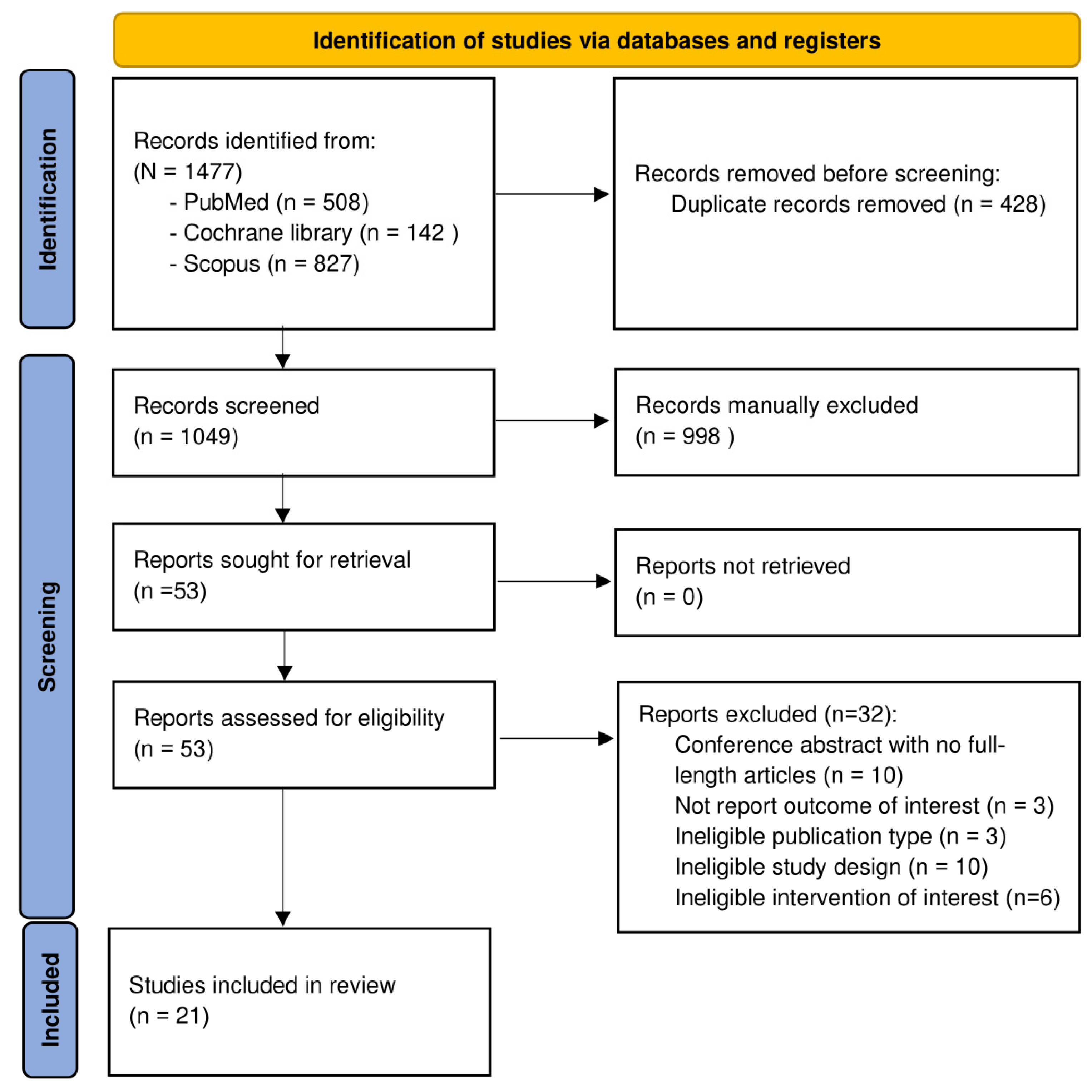 Toxins 17 00057 g002