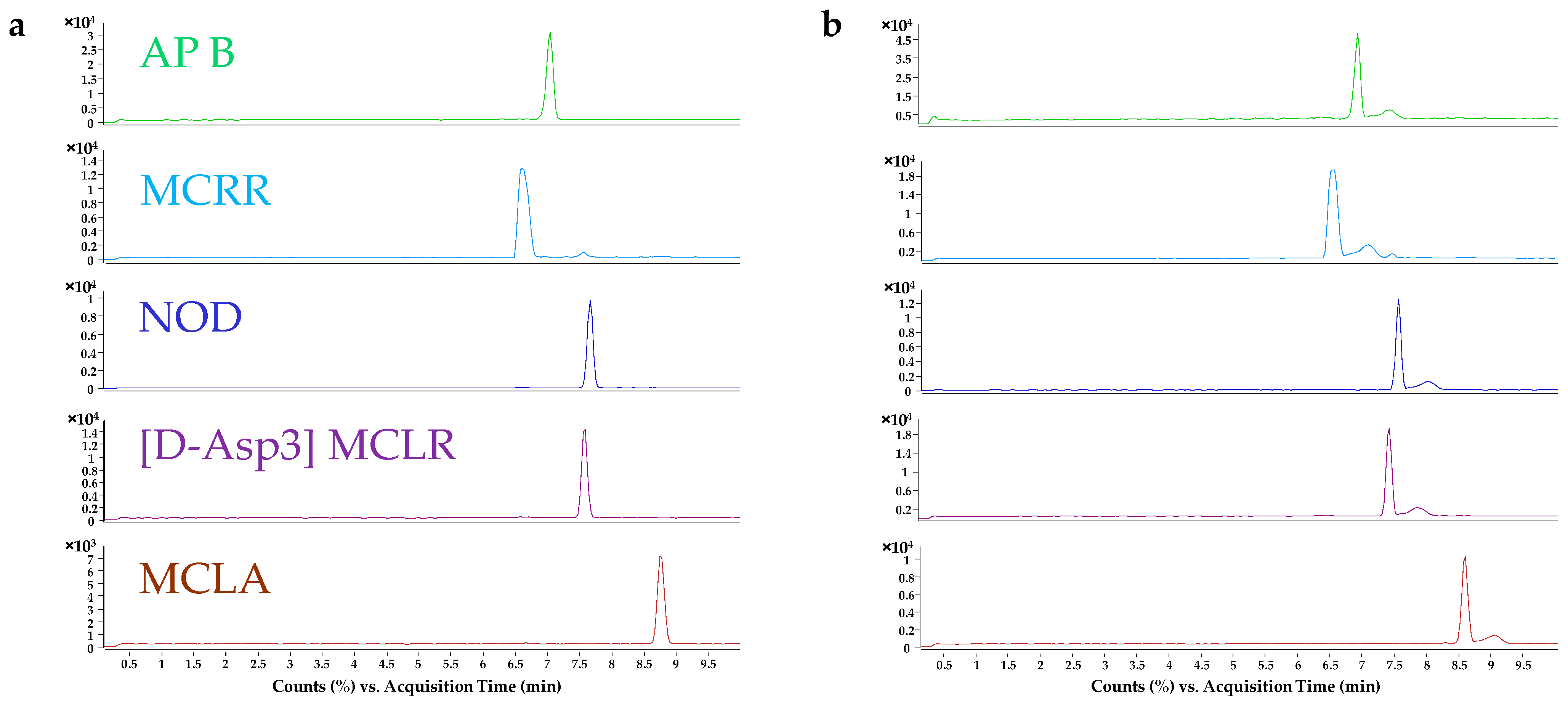 Toxins 17 00063 g001