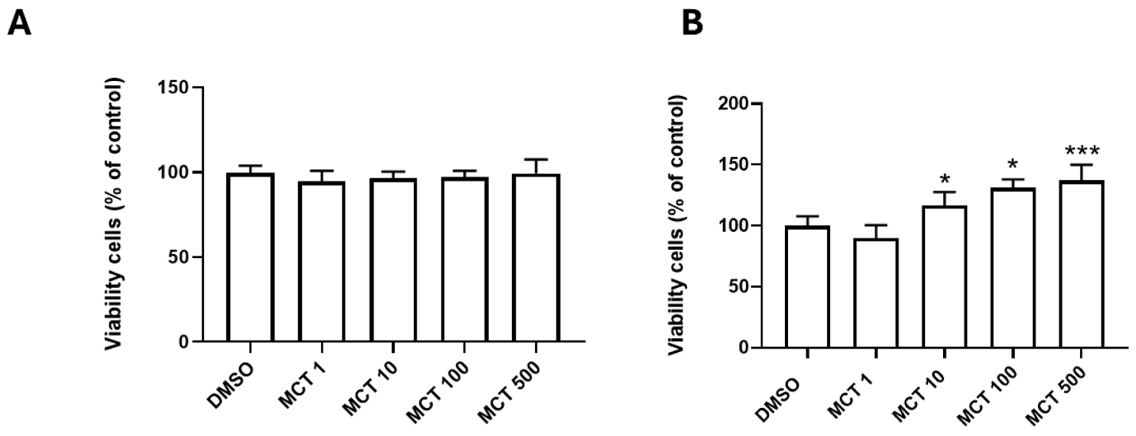 Toxins 17 00065 g001