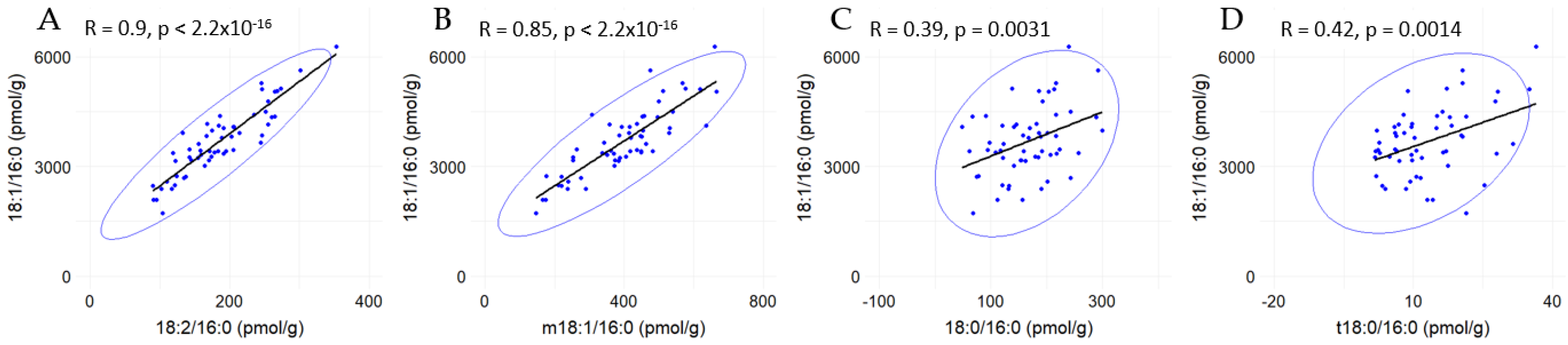 Toxins 17 00069 g002