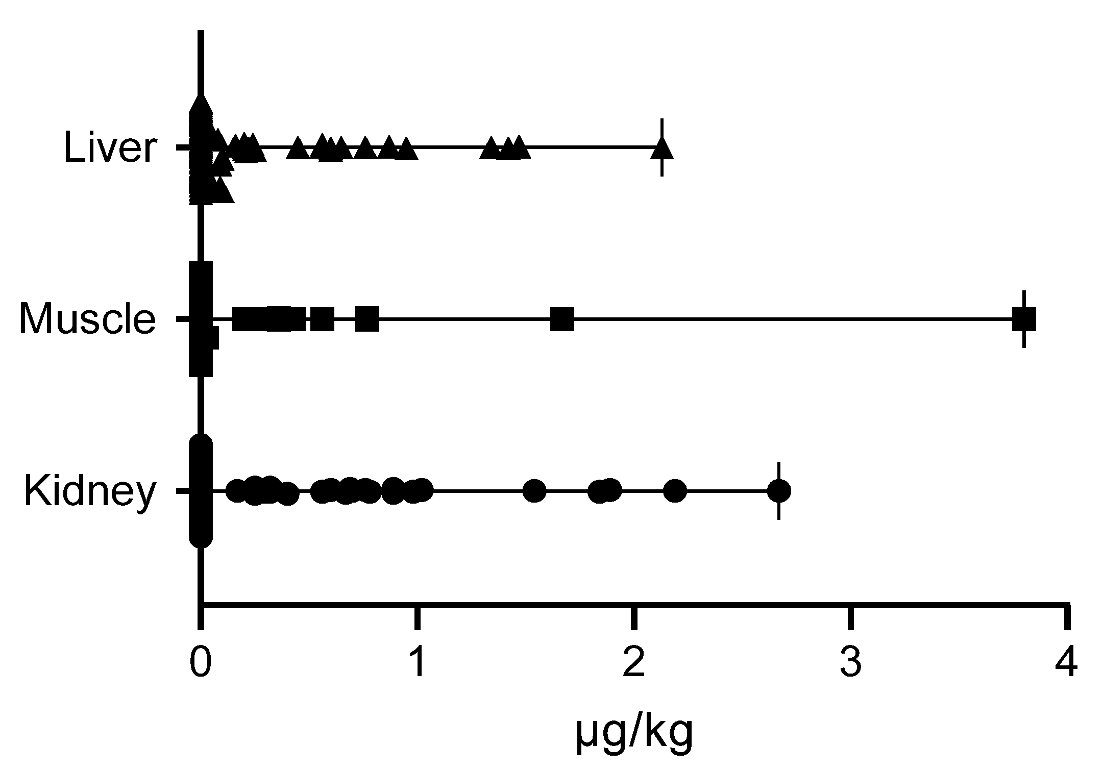 Toxins 17 00074 g002