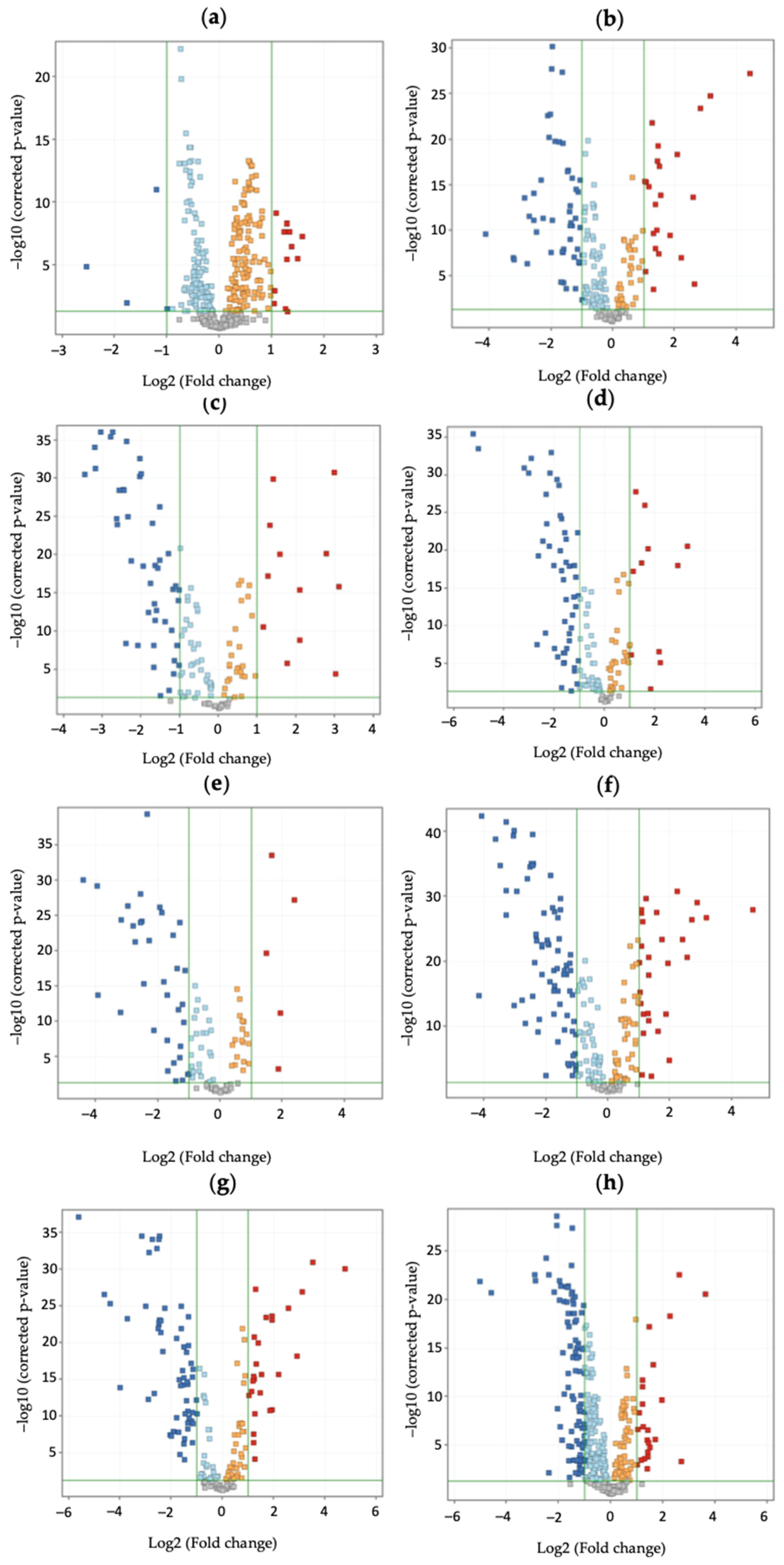Toxins 17 00075 g001