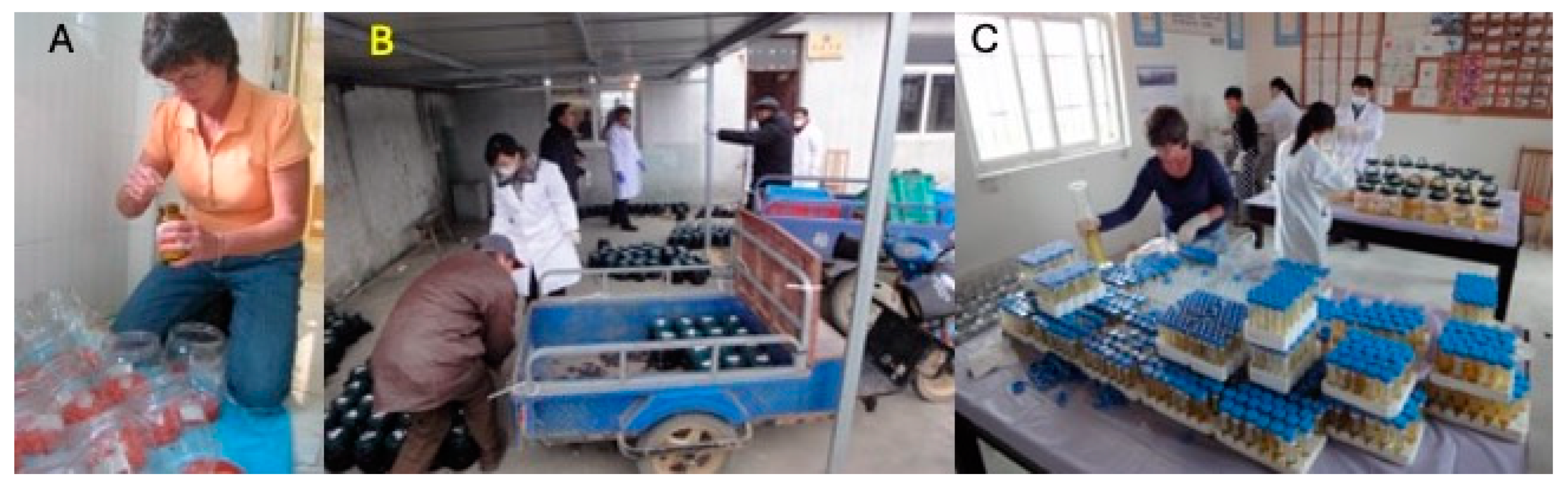 Toxins 17 00079 g008